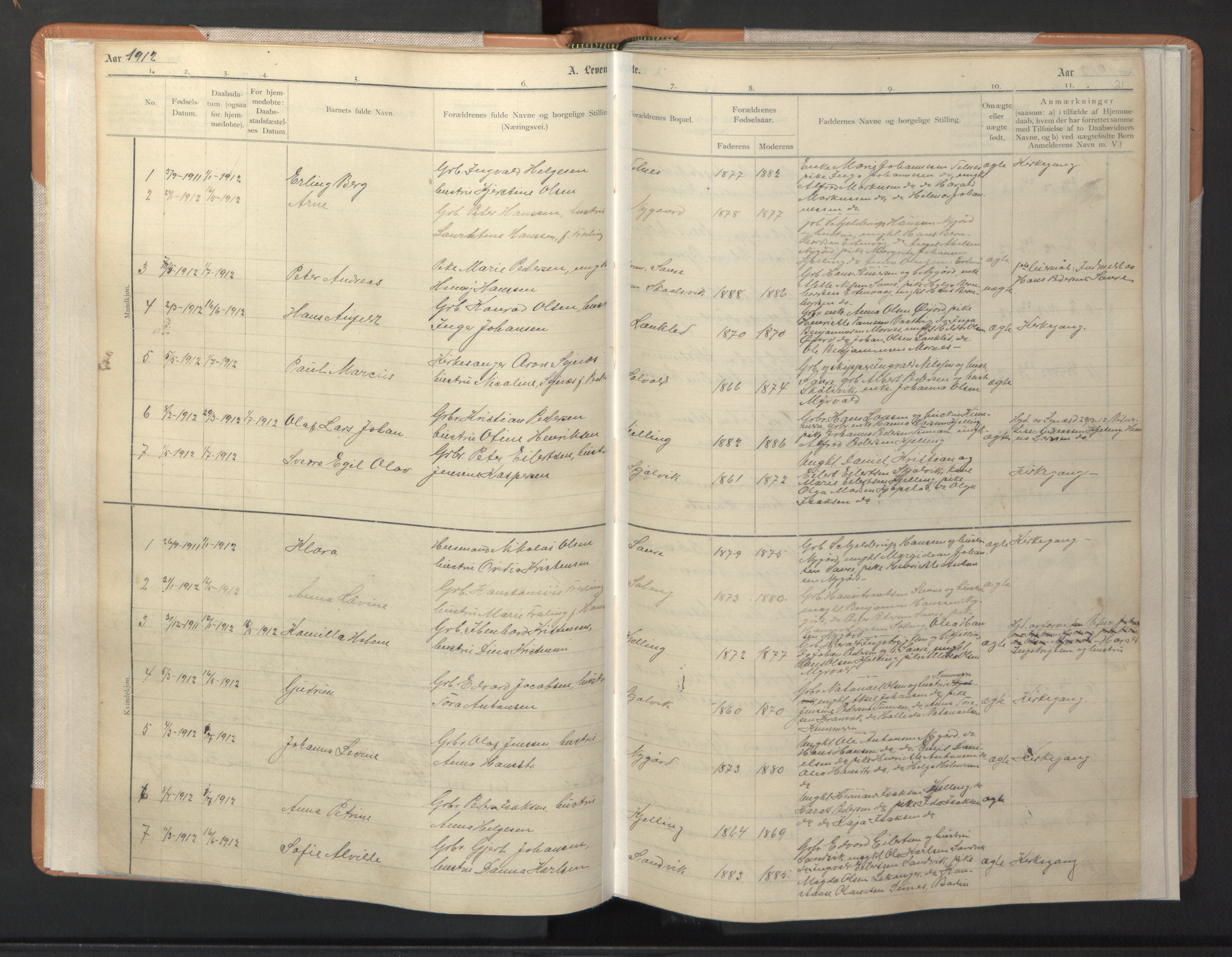 Ministerialprotokoller, klokkerbøker og fødselsregistre - Nordland, AV/SAT-A-1459/806/L0117: Parish register (copy) no. 806C01, 1905-1957, p. 21