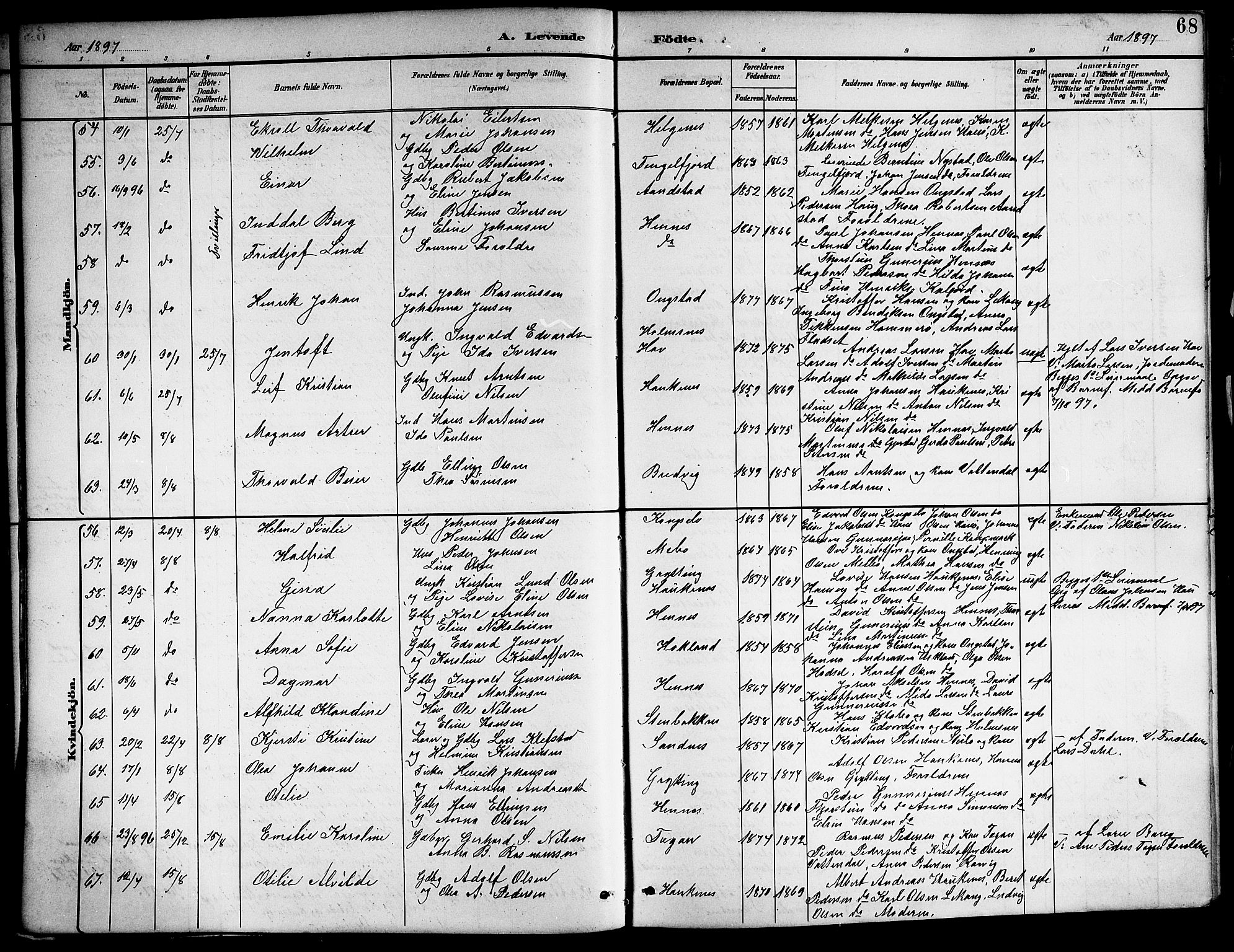 Ministerialprotokoller, klokkerbøker og fødselsregistre - Nordland, AV/SAT-A-1459/888/L1268: Parish register (copy) no. 888C06, 1891-1908, p. 68