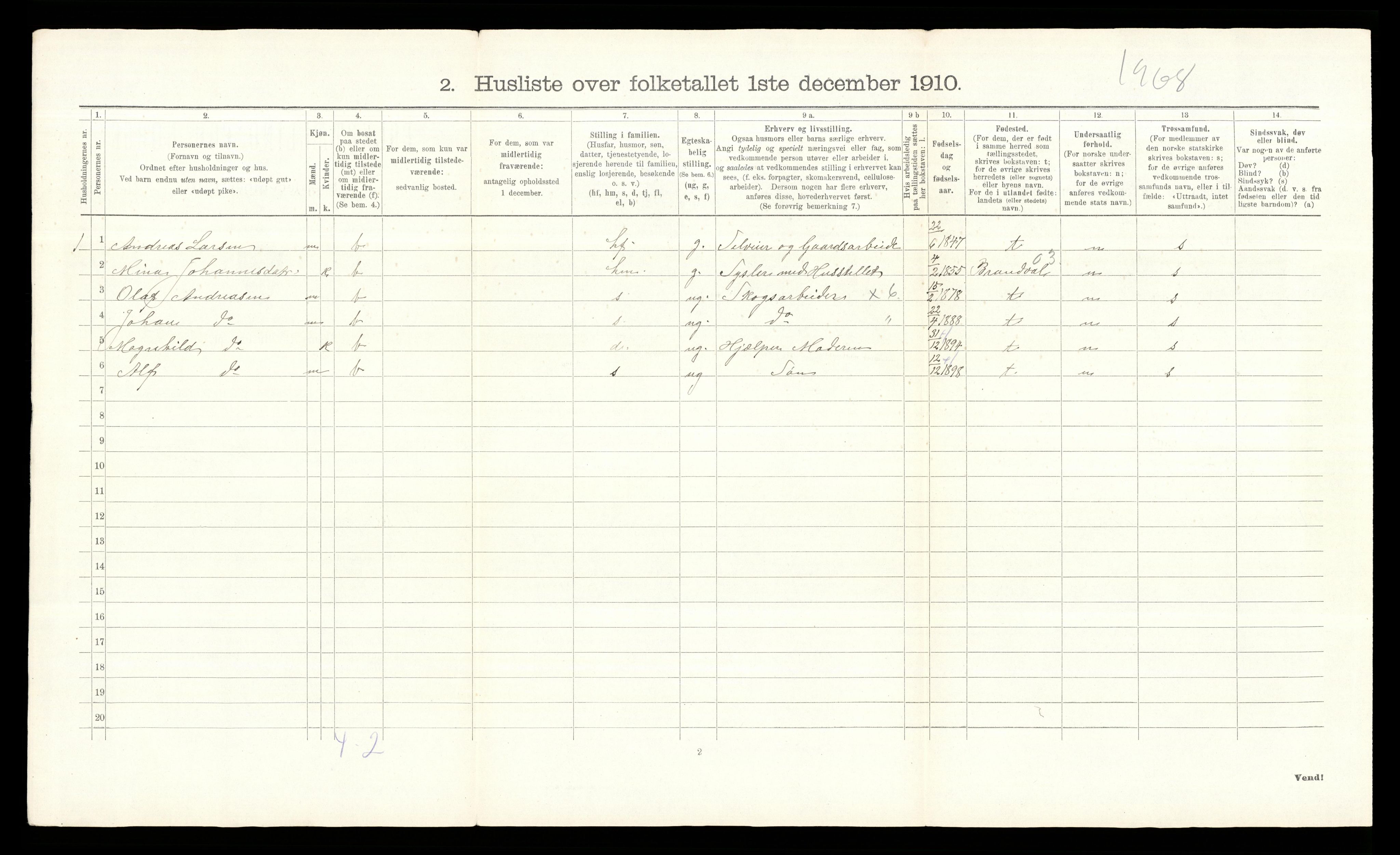 RA, 1910 census for Grue, 1910, p. 746