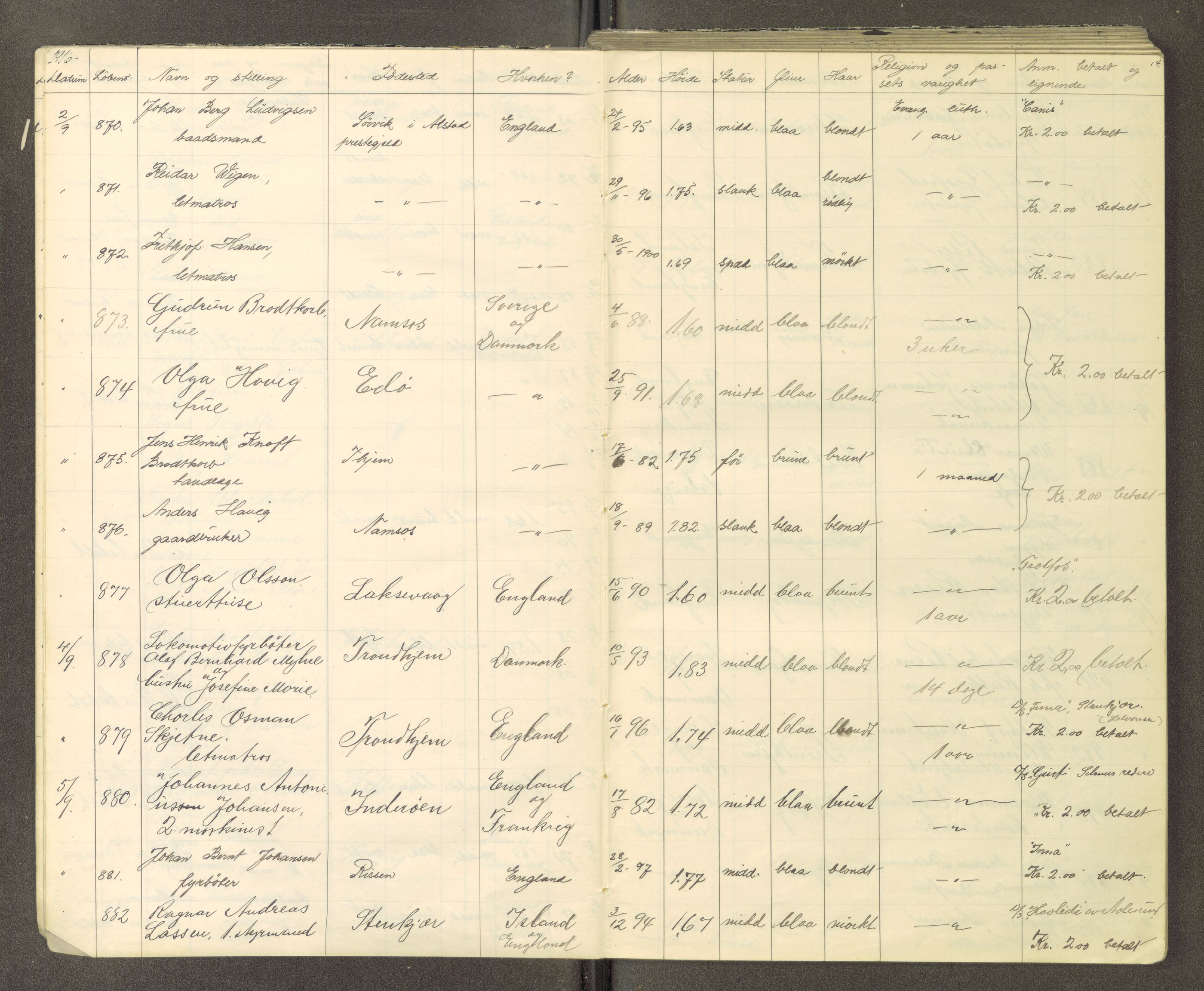 Trondheim politikammer, AV/SAT-A-1887/1/30/L0015: Passprotokoll. Utstedte pass, 1916-1918, p. 14