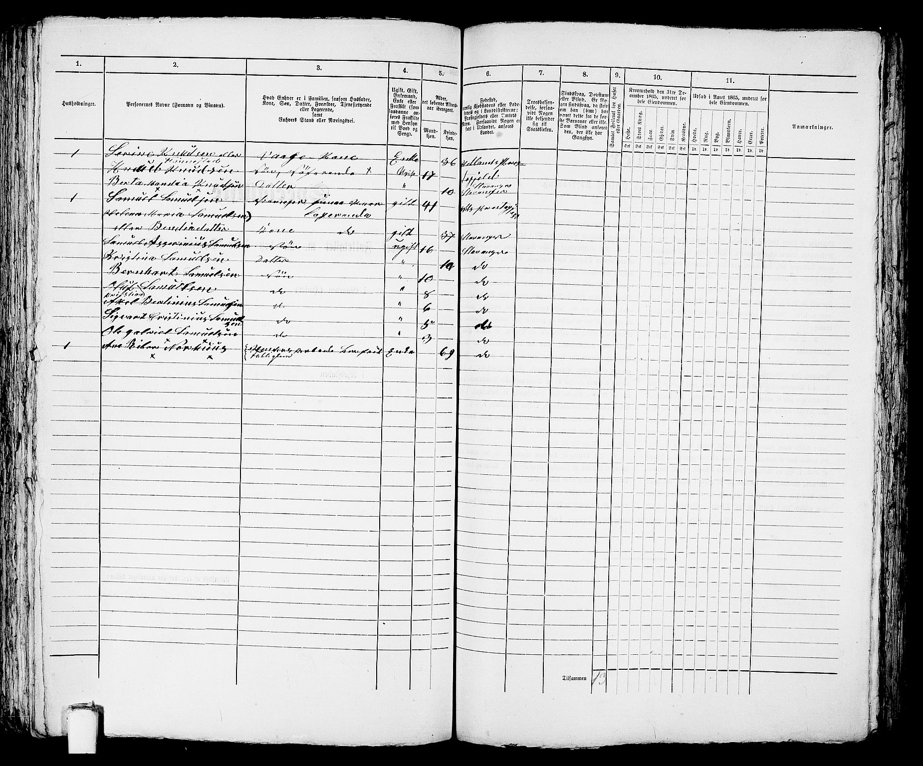 RA, 1865 census for Stavanger, 1865, p. 848