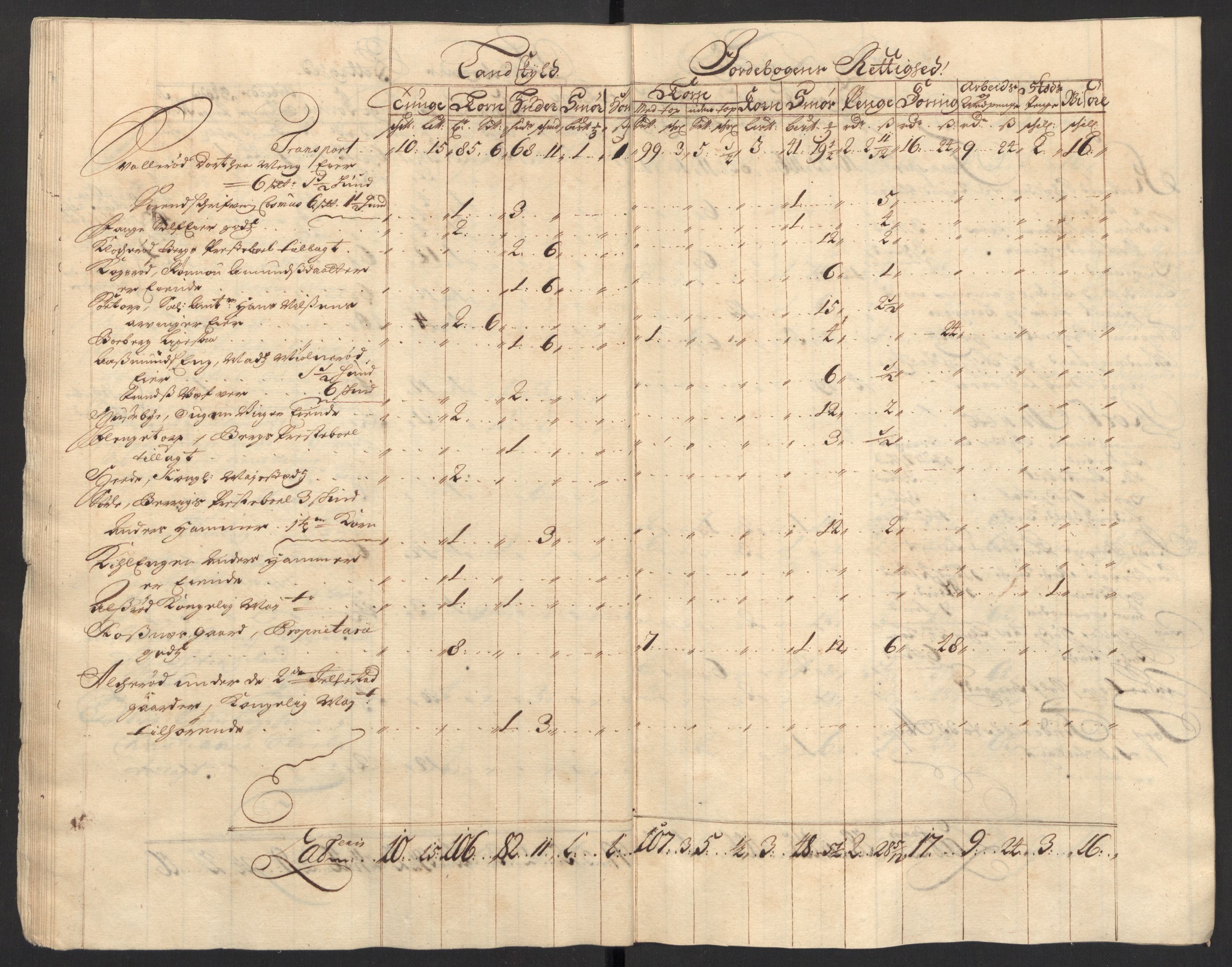 Rentekammeret inntil 1814, Reviderte regnskaper, Fogderegnskap, AV/RA-EA-4092/R01/L0018: Fogderegnskap Idd og Marker, 1707-1709, p. 33