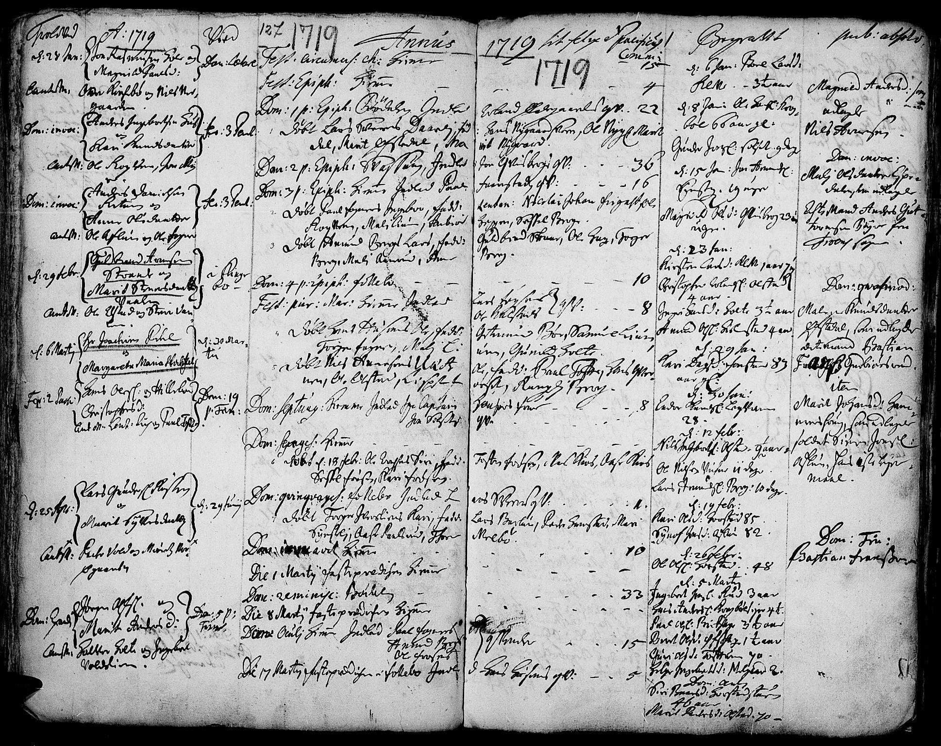 Gausdal prestekontor, SAH/PREST-090/H/Ha/Haa/L0001: Parish register (official) no. 1, 1693-1728, p. 127