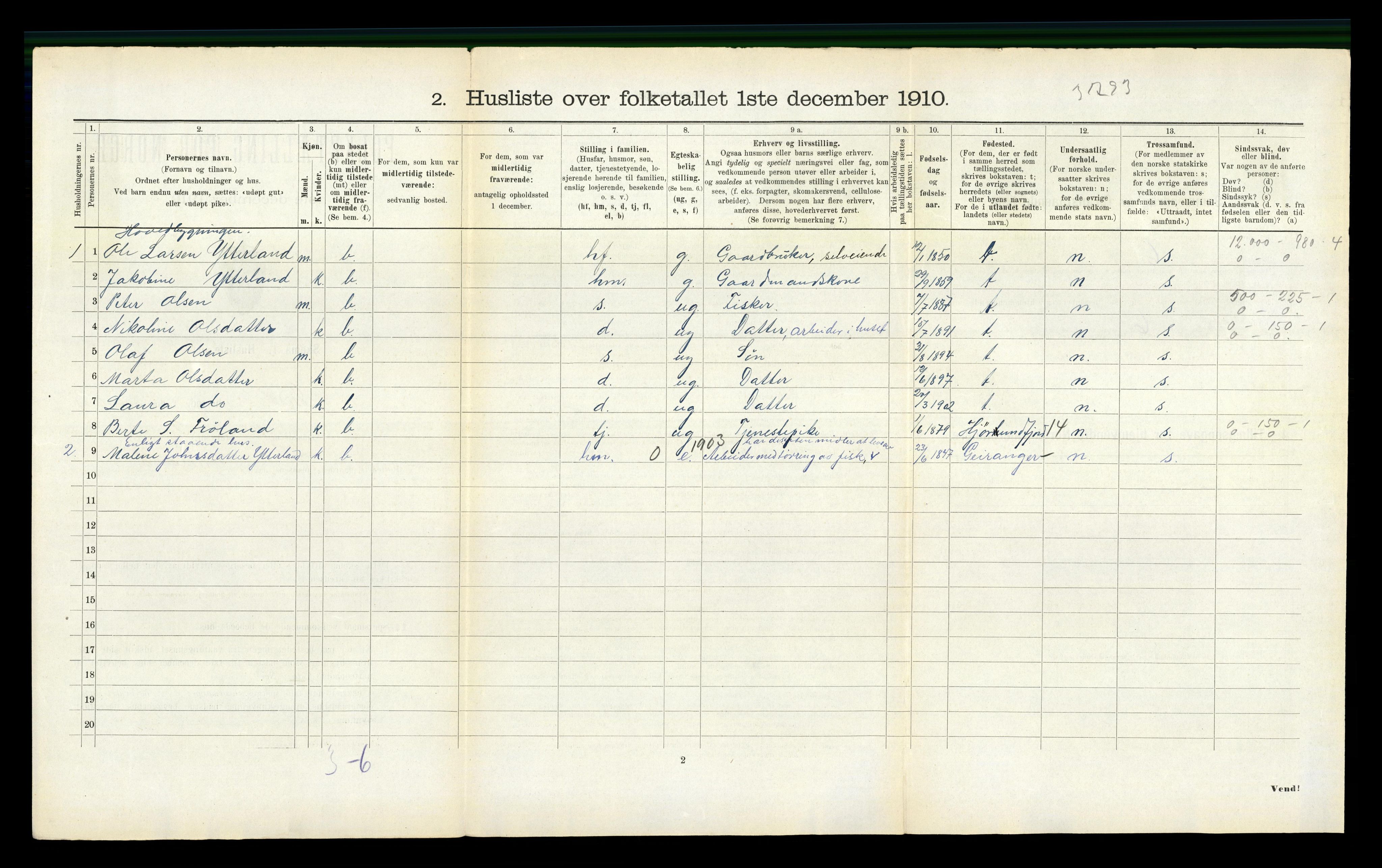 RA, 1910 census for Giske, 1910, p. 288