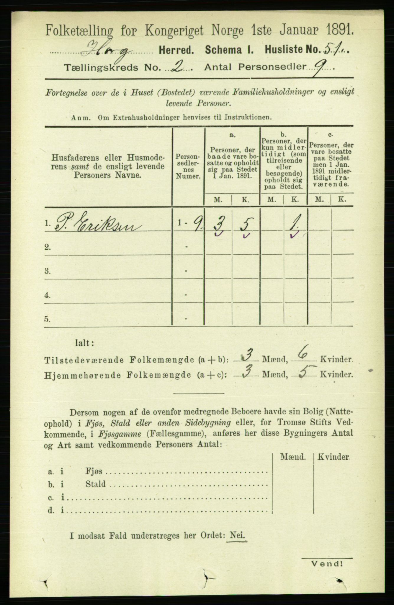 RA, 1891 census for 1650 Horg, 1891, p. 643