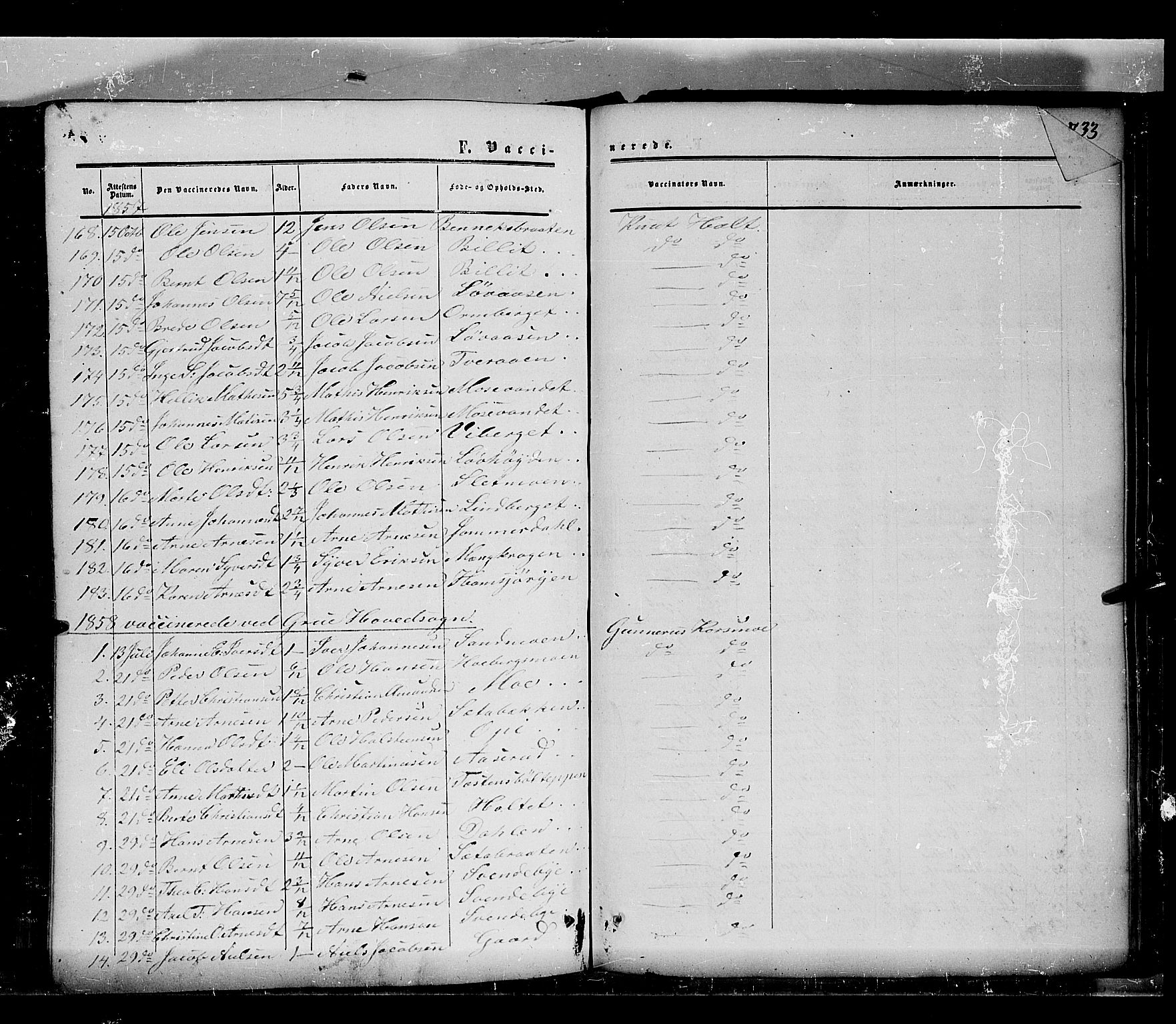 Grue prestekontor, AV/SAH-PREST-036/H/Ha/Haa/L0009: Parish register (official) no. 9, 1859-1863, p. 432