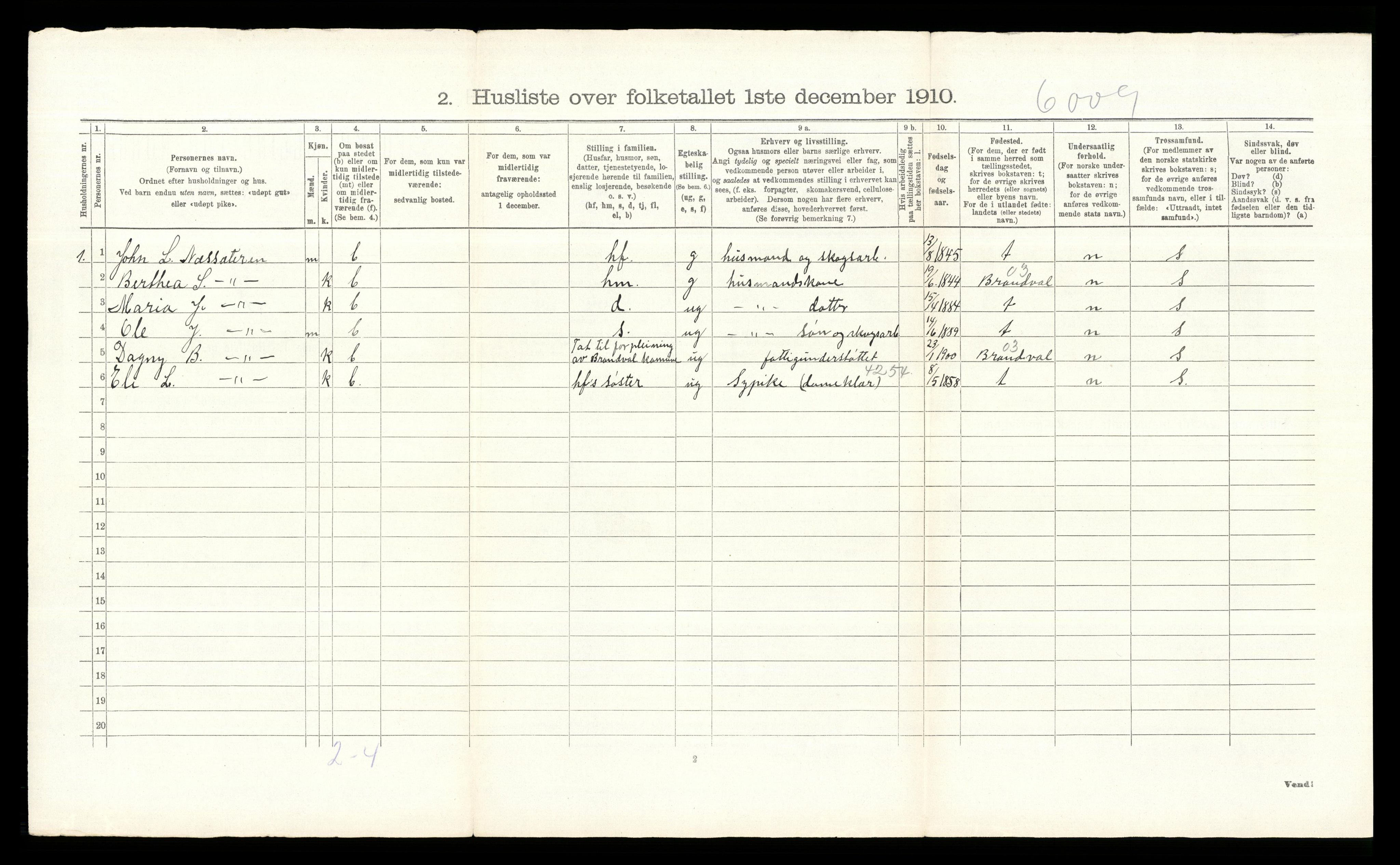 RA, 1910 census for Grue, 1910, p. 2210