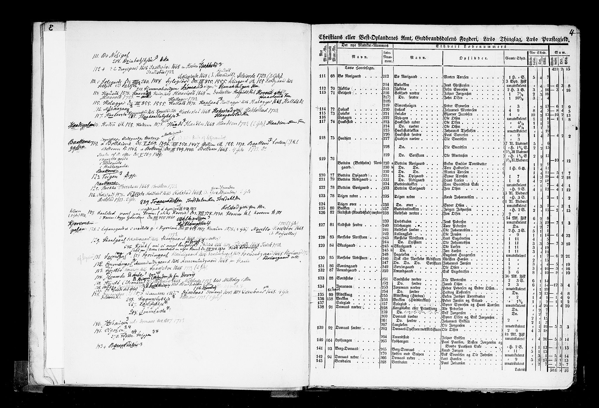 Rygh, AV/RA-PA-0034/F/Fb/L0004: Matrikkelen for 1838 - Christians amt (Oppland fylke), 1838, p. 4a