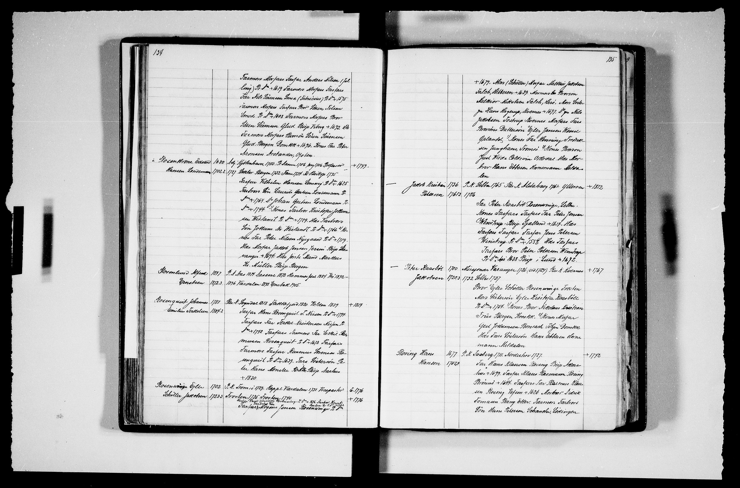 Manuskriptsamlingen, AV/RA-EA-3667/F/L0111c: Schiørn, Fredrik; Den norske kirkes embeter og prester 1700-1900, Prester L-Ø, 1700-1900, p. 134-135