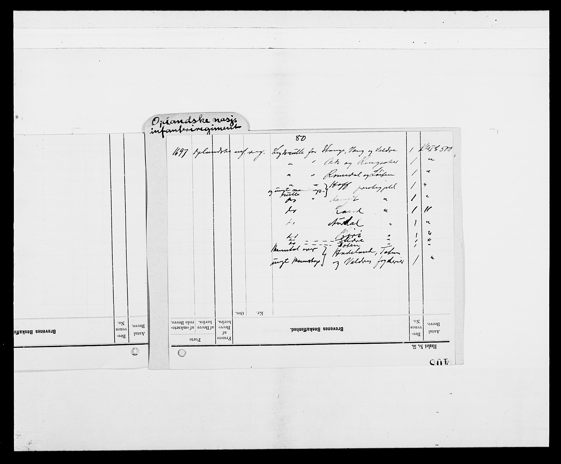 Kommanderende general (KG I) med Det norske krigsdirektorium, AV/RA-EA-5419/E/Ea/L0500: Opplandske regiment, 1696-1697, p. 4