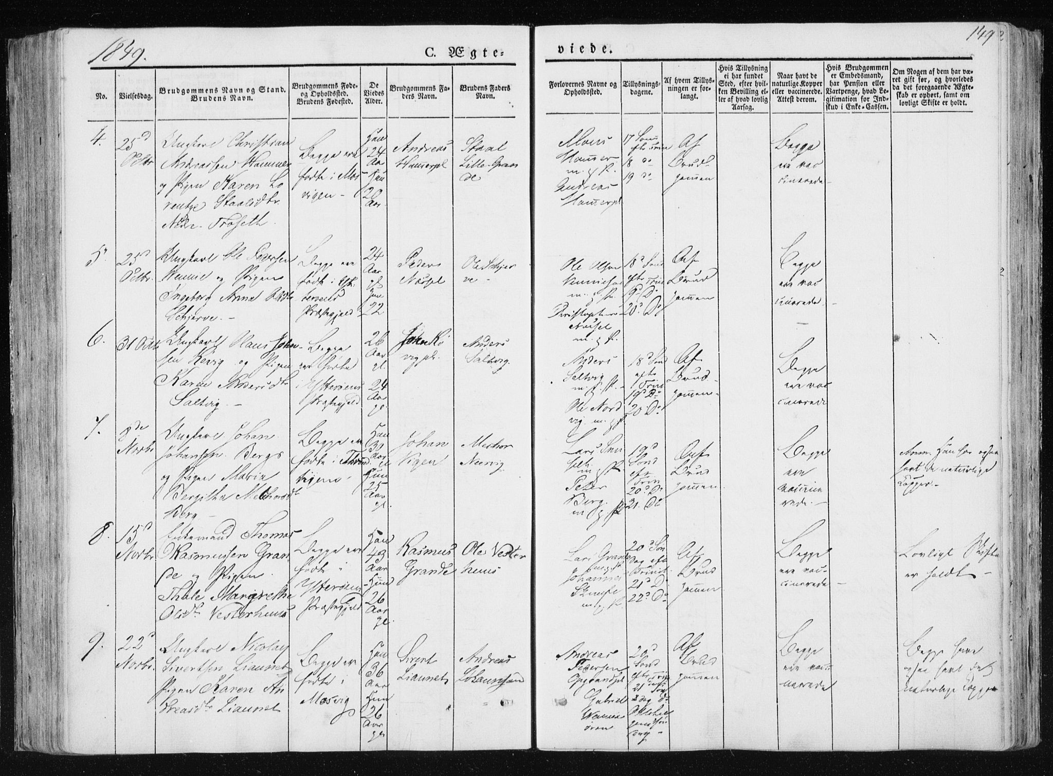 Ministerialprotokoller, klokkerbøker og fødselsregistre - Nord-Trøndelag, SAT/A-1458/733/L0323: Parish register (official) no. 733A02, 1843-1870, p. 149