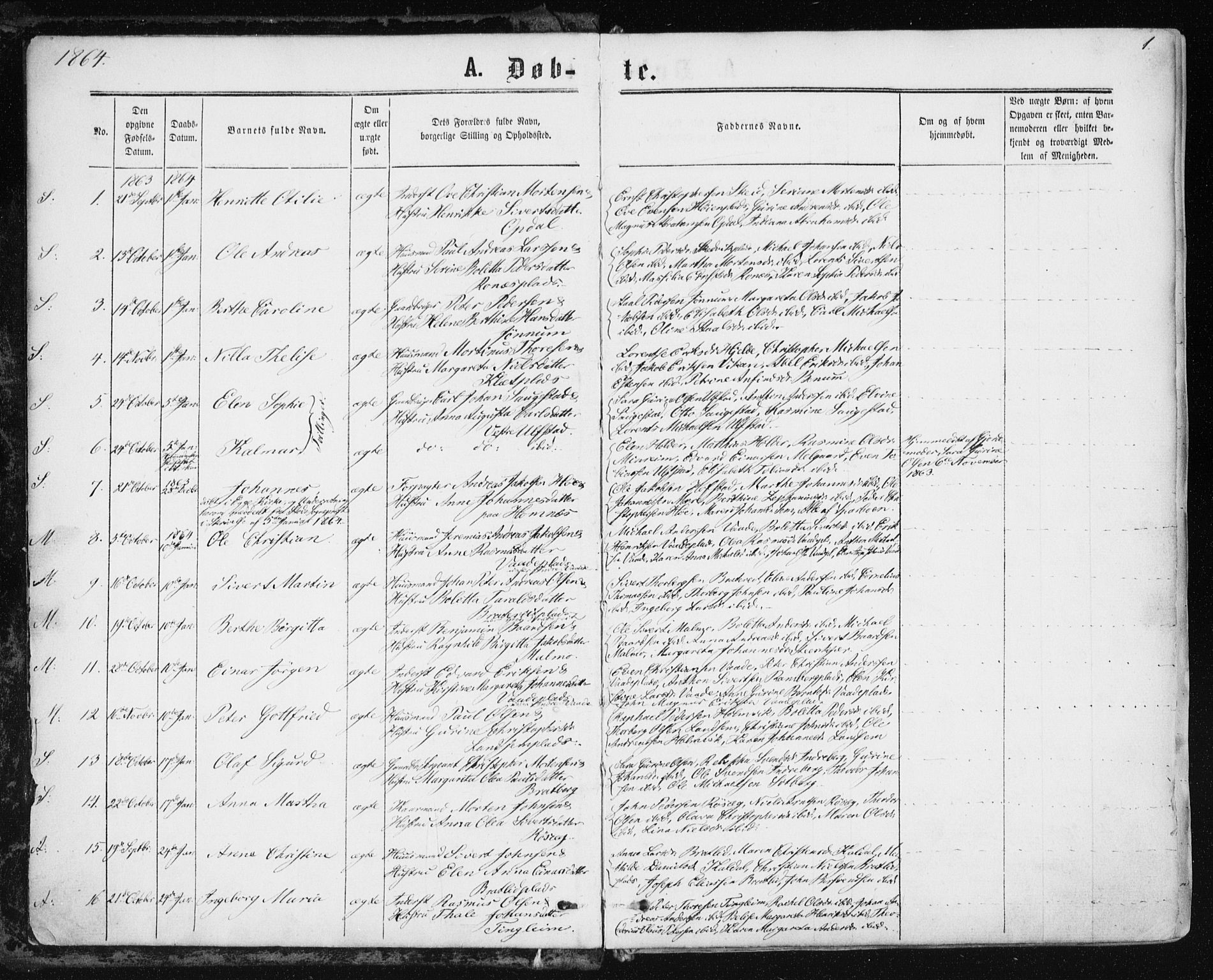 Ministerialprotokoller, klokkerbøker og fødselsregistre - Nord-Trøndelag, SAT/A-1458/741/L0394: Parish register (official) no. 741A08, 1864-1877, p. 1