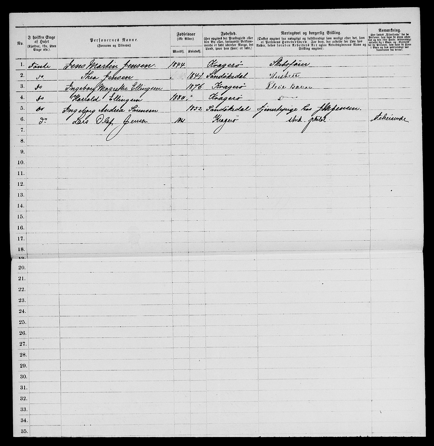 SAKO, 1885 census for 0801 Kragerø, 1885, p. 128