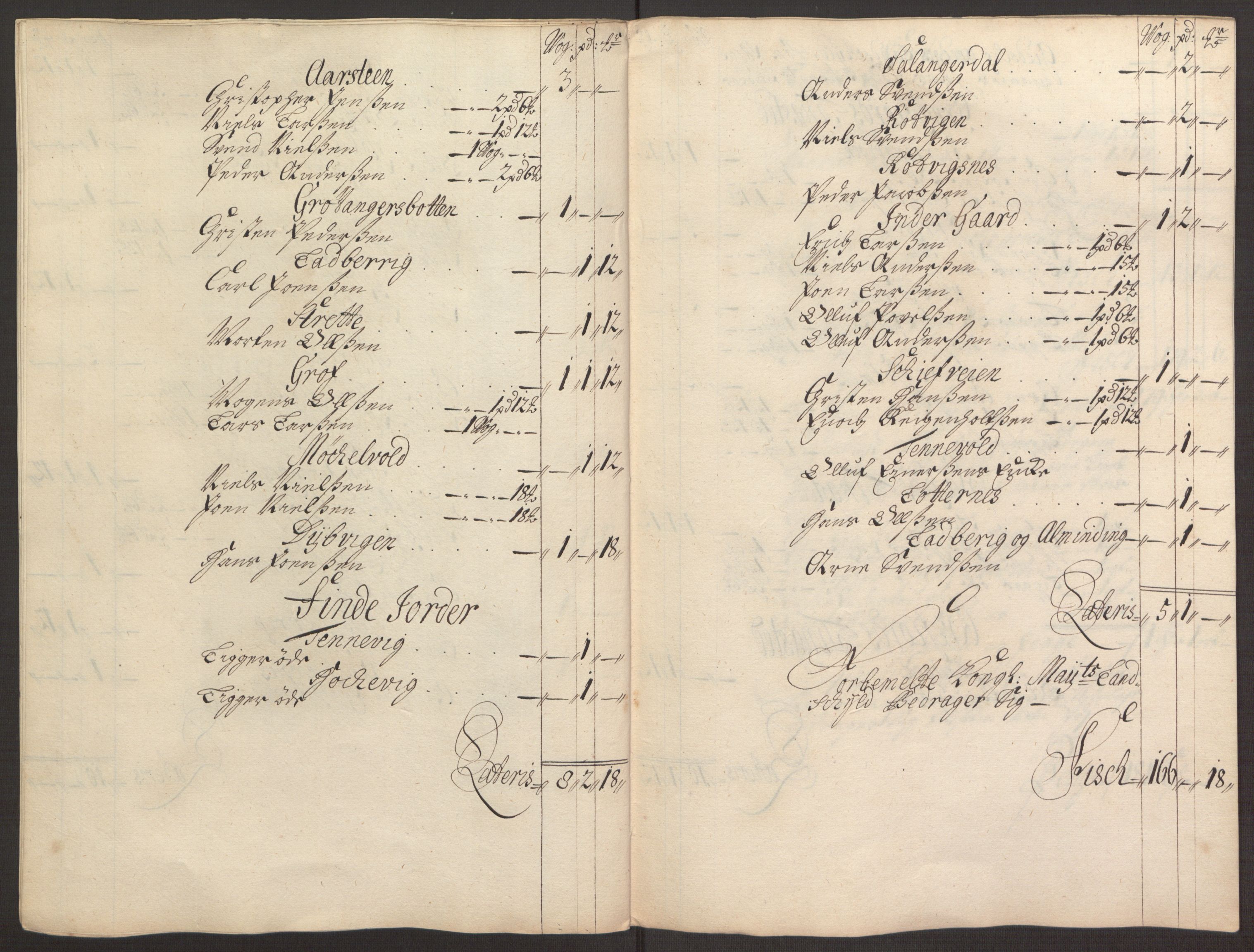 Rentekammeret inntil 1814, Reviderte regnskaper, Fogderegnskap, RA/EA-4092/R68/L4753: Fogderegnskap Senja og Troms, 1694-1696, p. 85