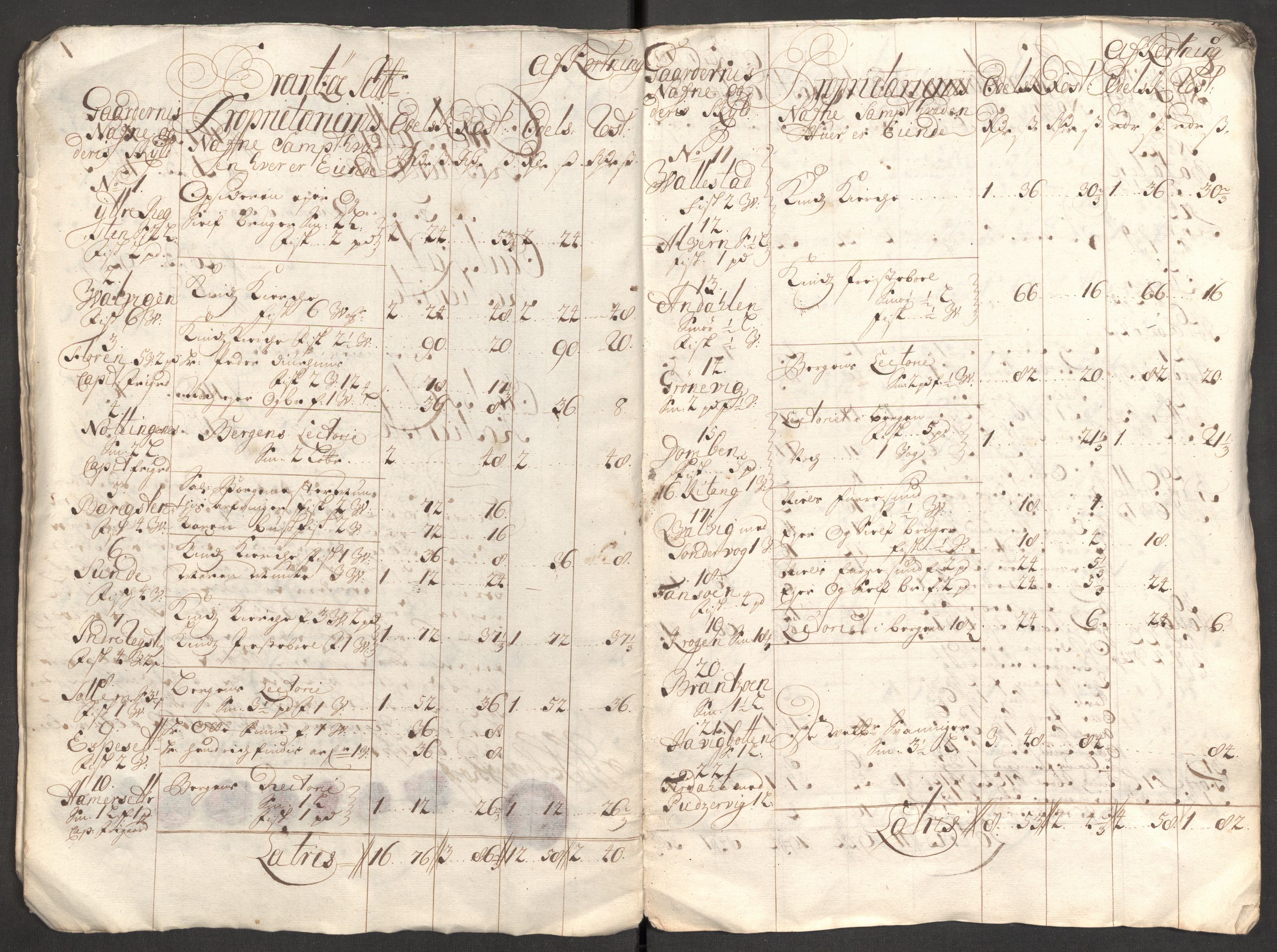 Rentekammeret inntil 1814, Reviderte regnskaper, Fogderegnskap, AV/RA-EA-4092/R53/L3432: Fogderegnskap Sunn- og Nordfjord, 1709, p. 38