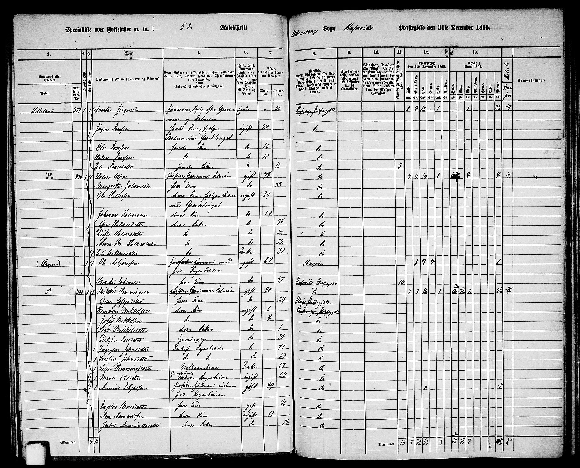 RA, 1865 census for Kinsarvik, 1865, p. 157