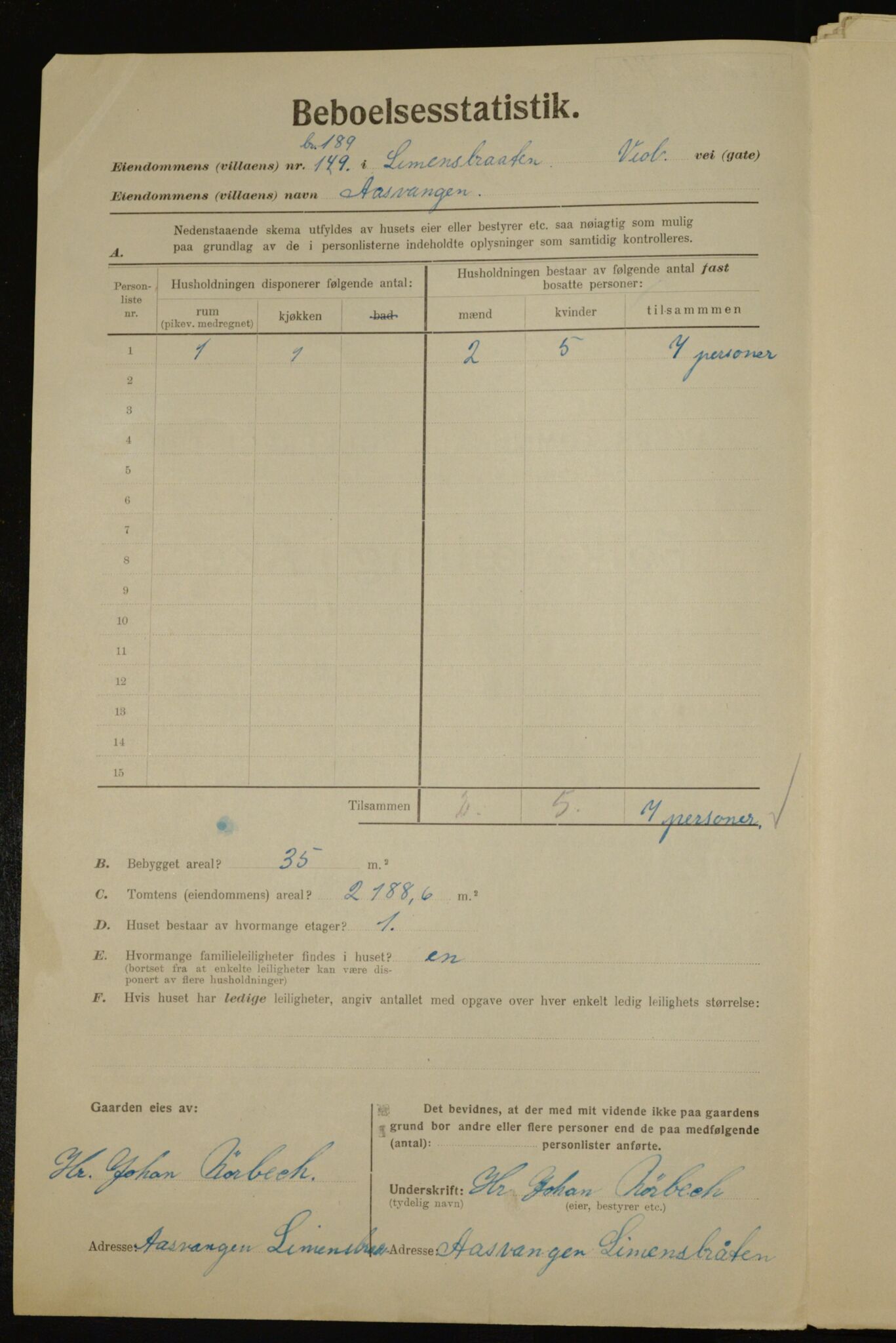 , Municipal Census 1923 for Aker, 1923, p. 46745