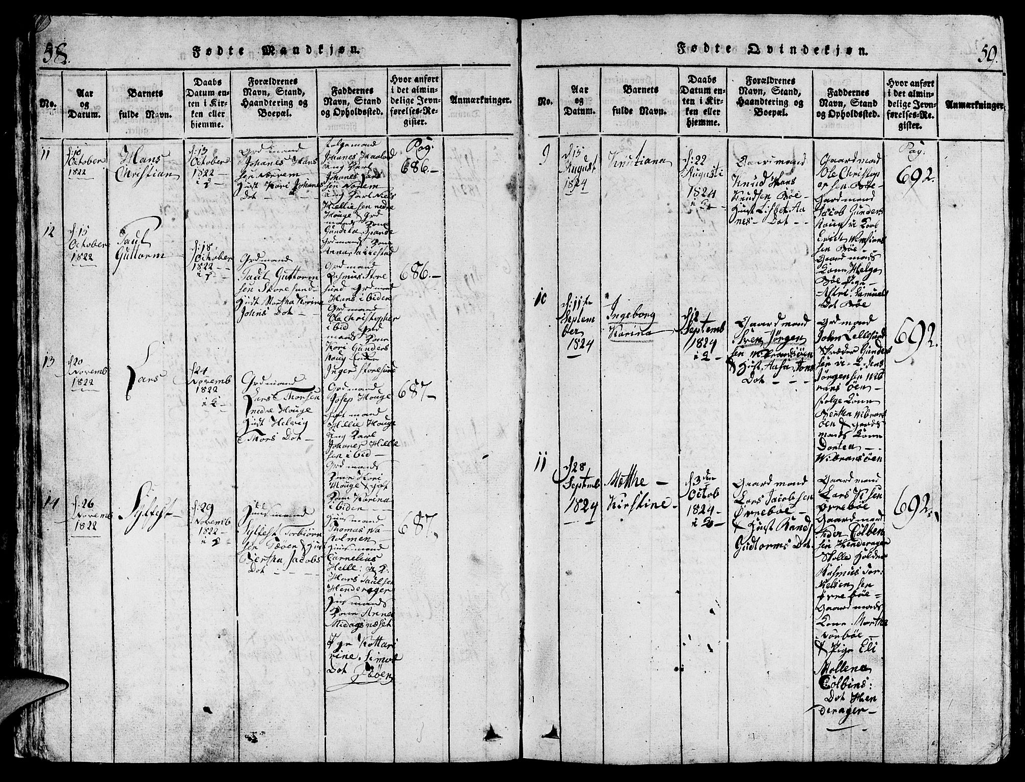 Torvastad sokneprestkontor, AV/SAST-A -101857/H/Ha/Hab/L0001: Parish register (copy) no. B 1 /1, 1817-1835, p. 58-59