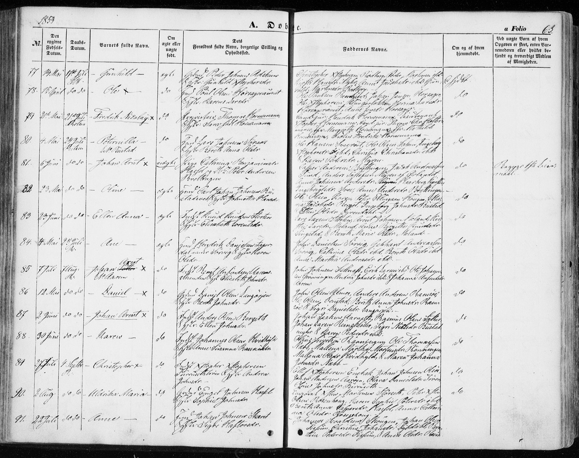 Ministerialprotokoller, klokkerbøker og fødselsregistre - Sør-Trøndelag, SAT/A-1456/646/L0611: Parish register (official) no. 646A09, 1848-1857, p. 63