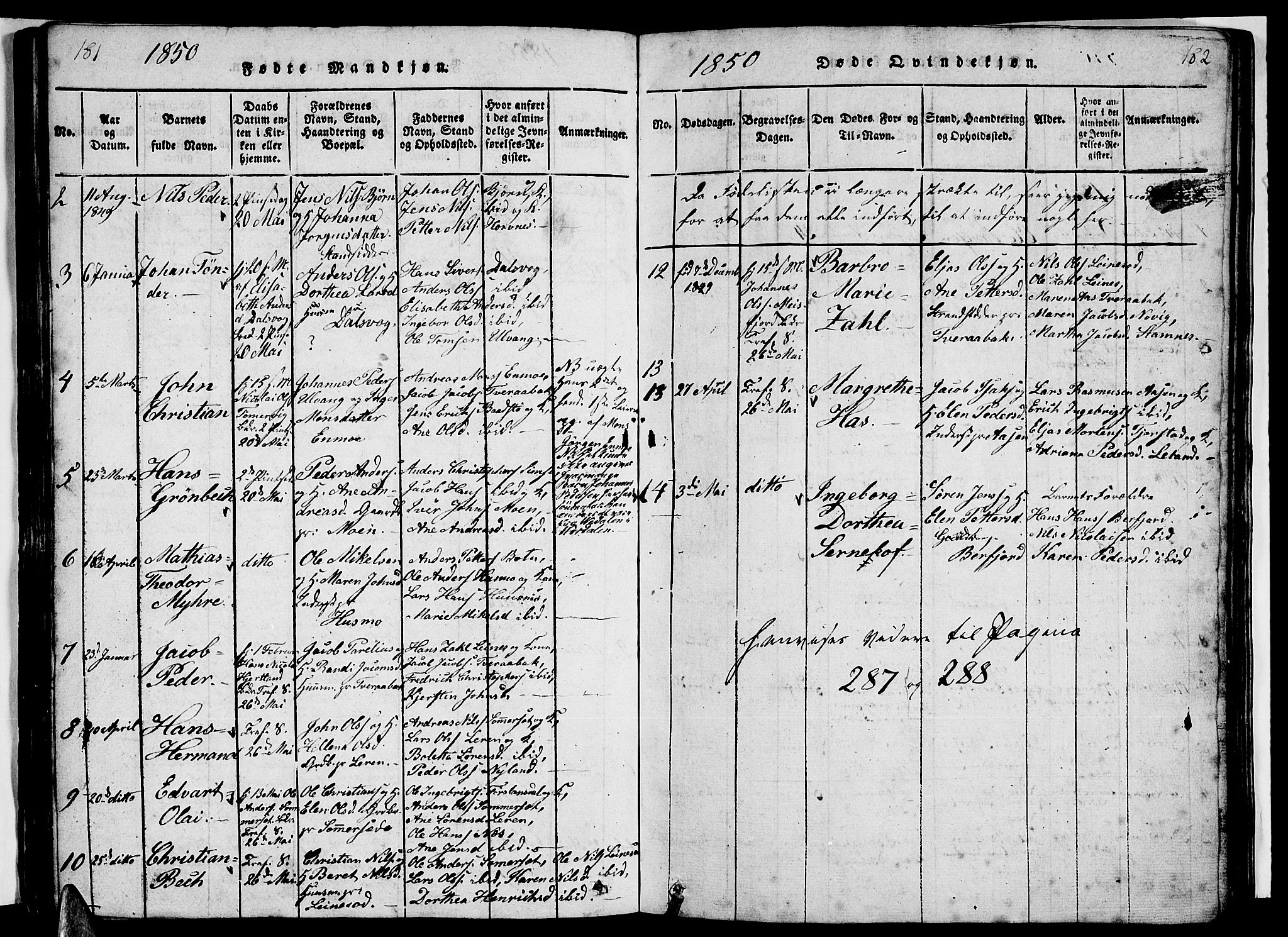 Ministerialprotokoller, klokkerbøker og fødselsregistre - Nordland, AV/SAT-A-1459/831/L0474: Parish register (copy) no. 831C01, 1820-1850, p. 181-182