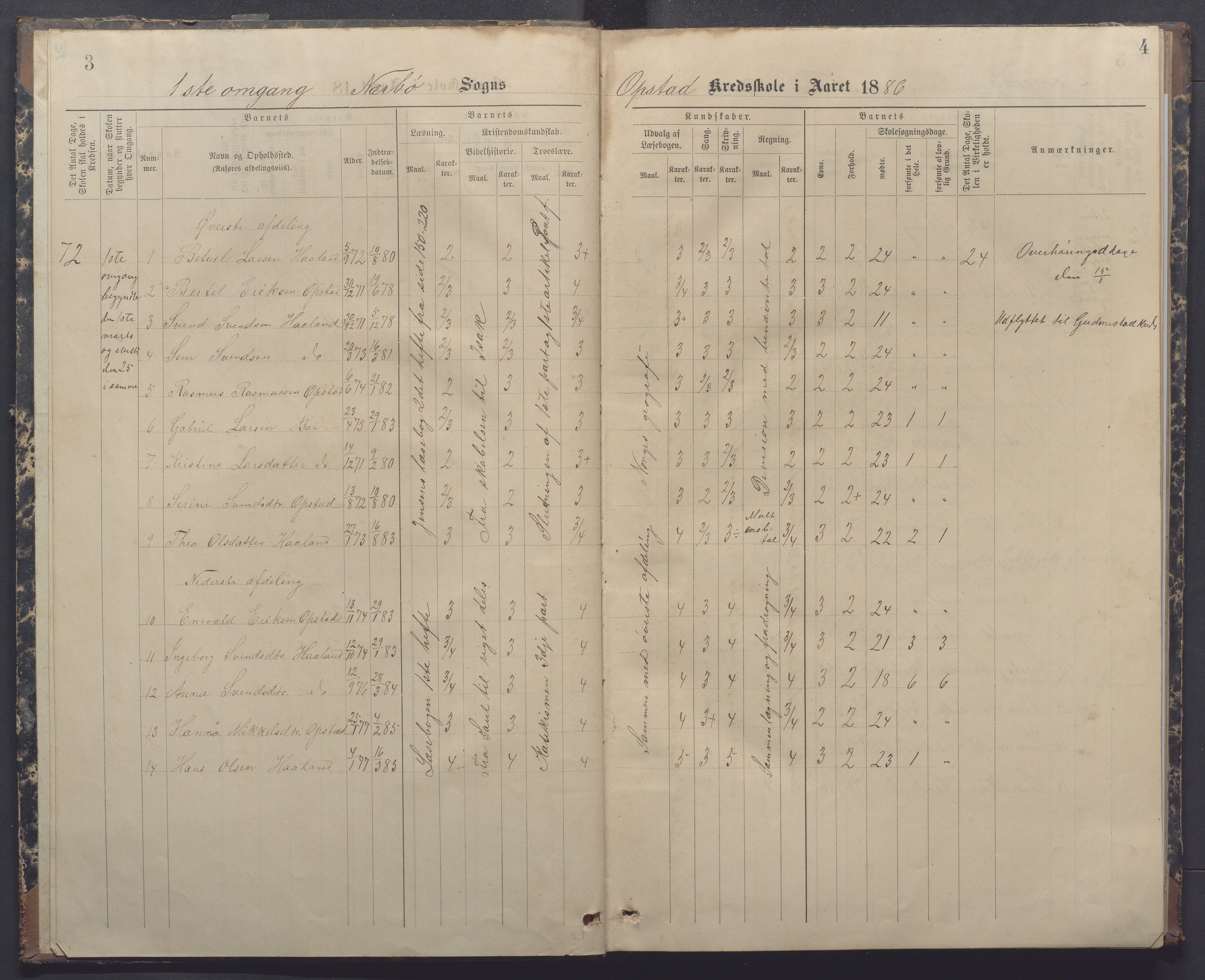 Nærbø kommune- Gudmestad skule, IKAR/K-101028/H/L0002: Skoleprotokoll, 1886-1891, p. 3-4