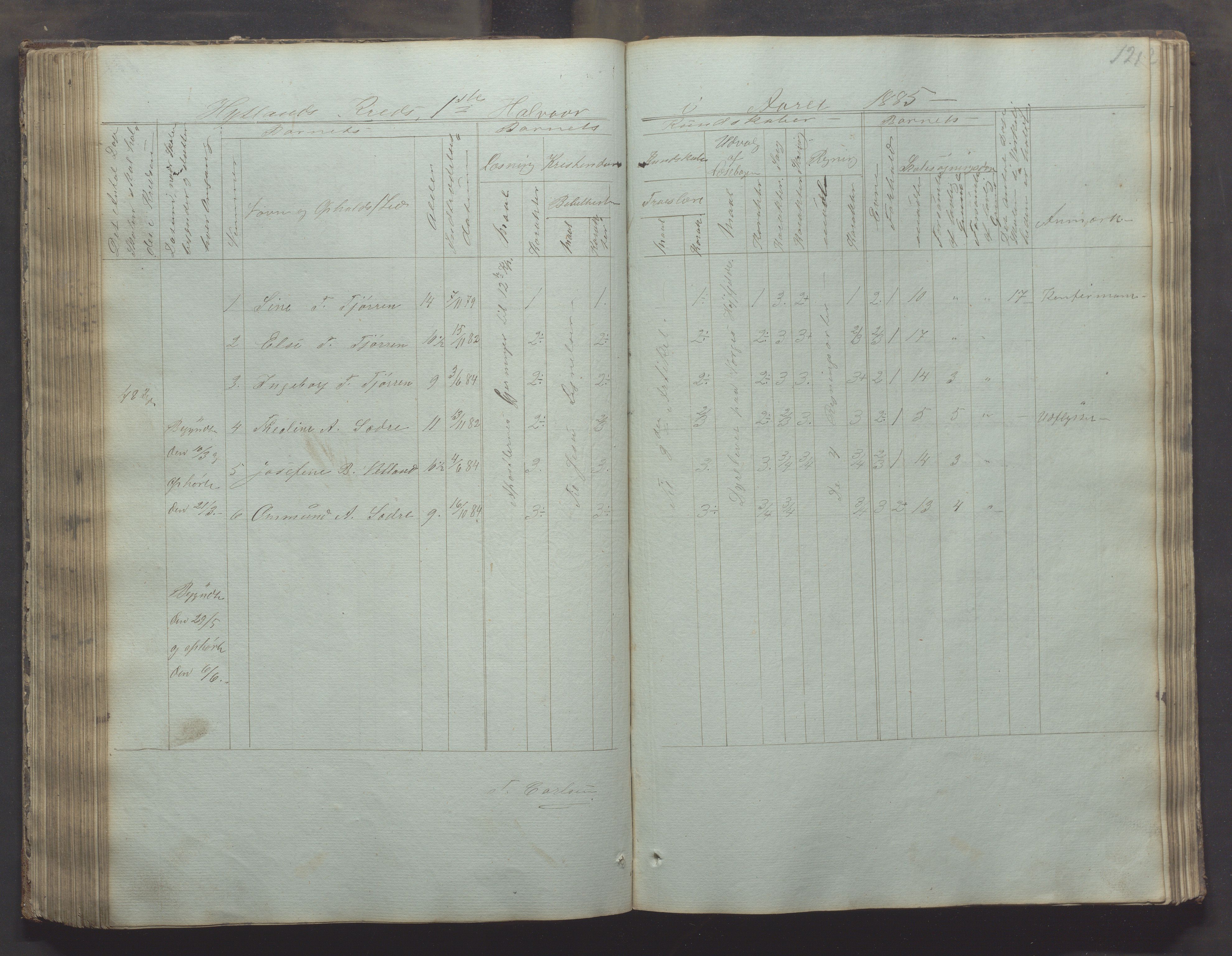 Bjerkreim kommune - Skulestyret, IKAR/K-101539/H/L0002: Skolejournal for vestre skuledistrikt, 1858-1894, p. 120b-121a