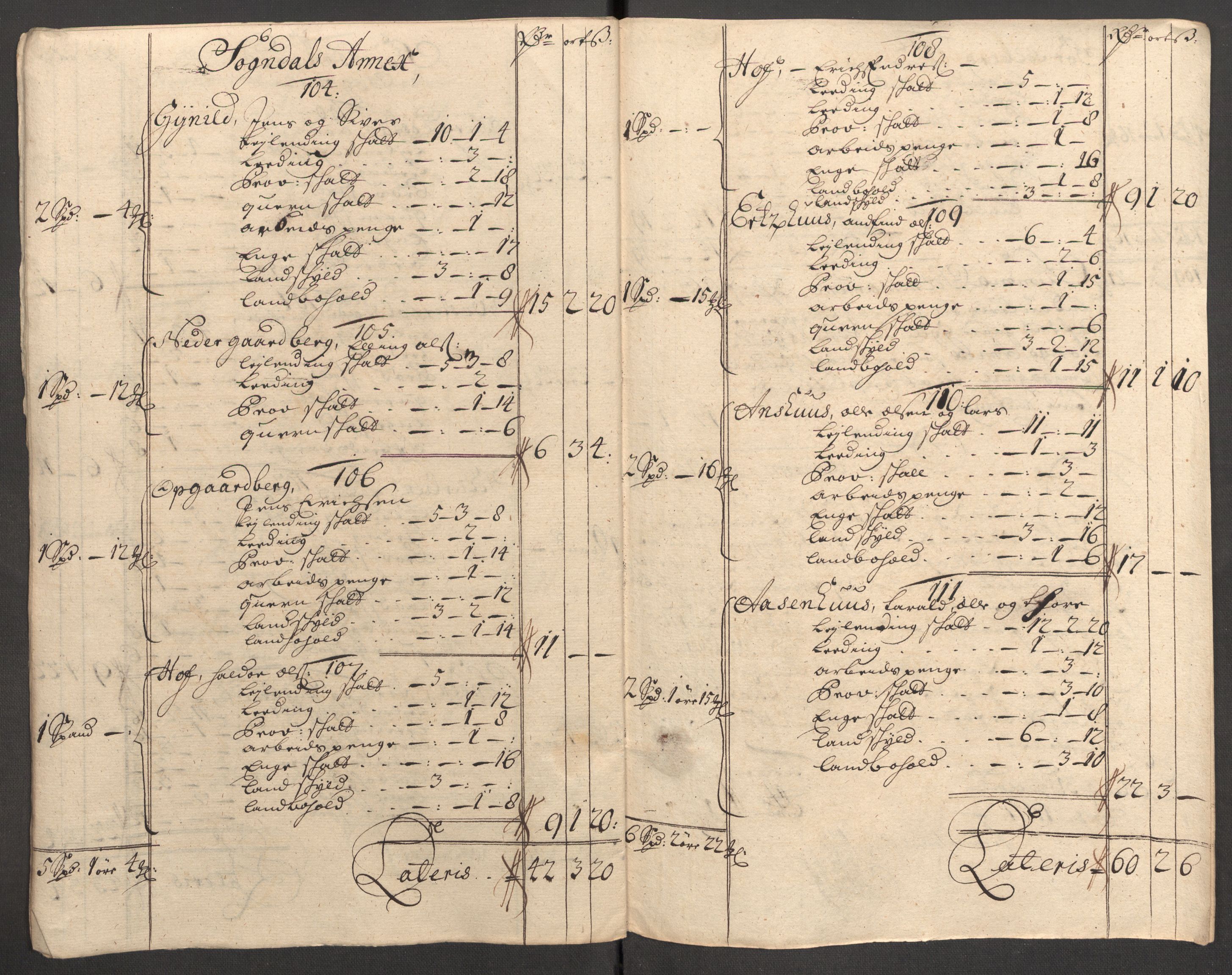 Rentekammeret inntil 1814, Reviderte regnskaper, Fogderegnskap, RA/EA-4092/R60/L3957: Fogderegnskap Orkdal og Gauldal, 1707, p. 352