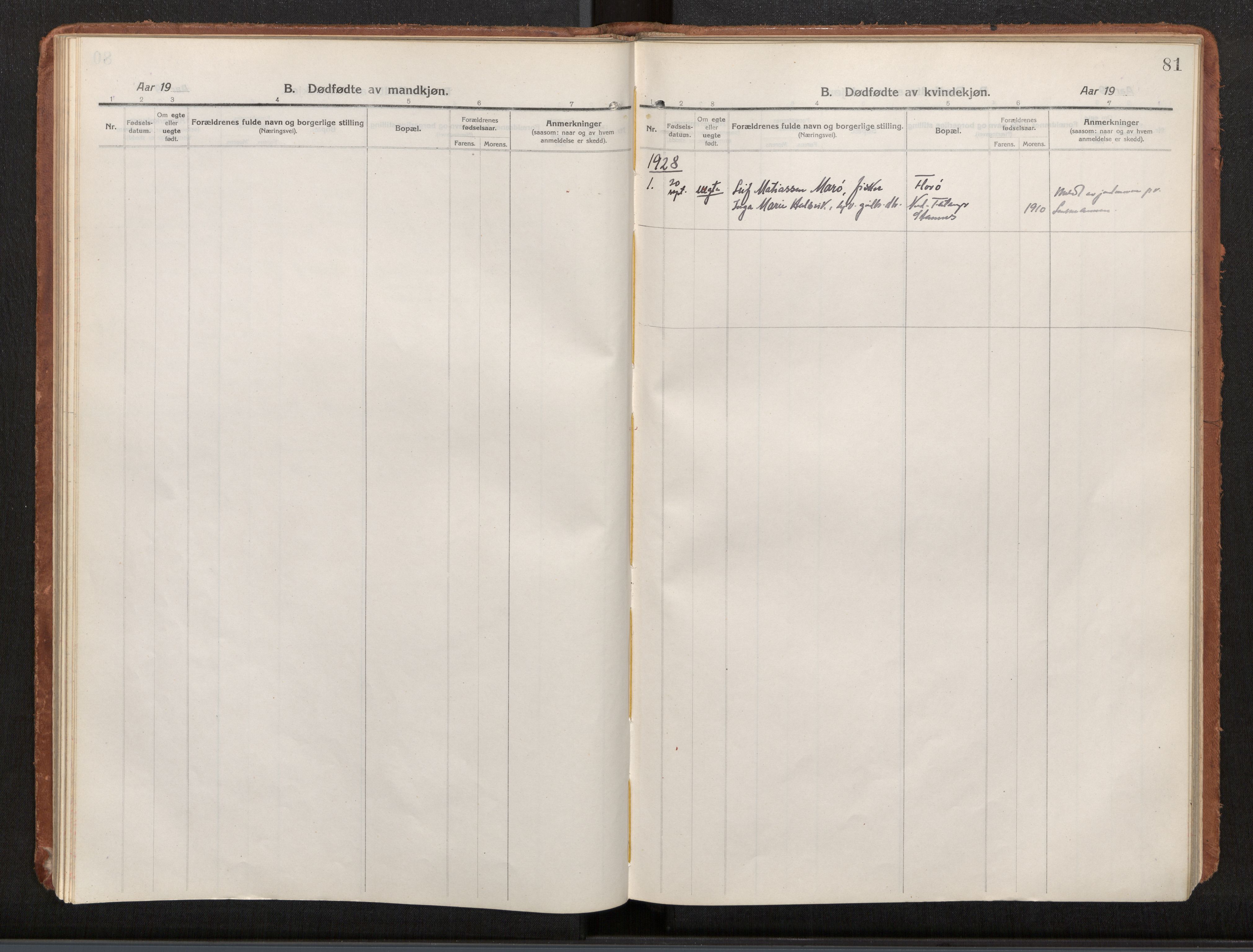 Ministerialprotokoller, klokkerbøker og fødselsregistre - Nord-Trøndelag, SAT/A-1458/772/L0604: Parish register (official) no. 772A02, 1913-1937, p. 81