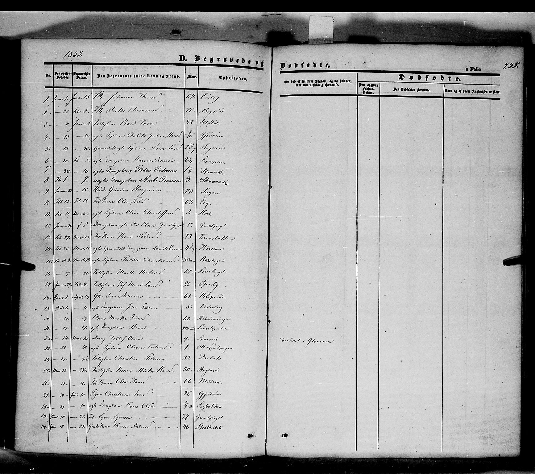 Våler prestekontor, Hedmark, AV/SAH-PREST-040/H/Ha/Haa/L0001: Parish register (official) no. 1, 1849-1878, p. 255