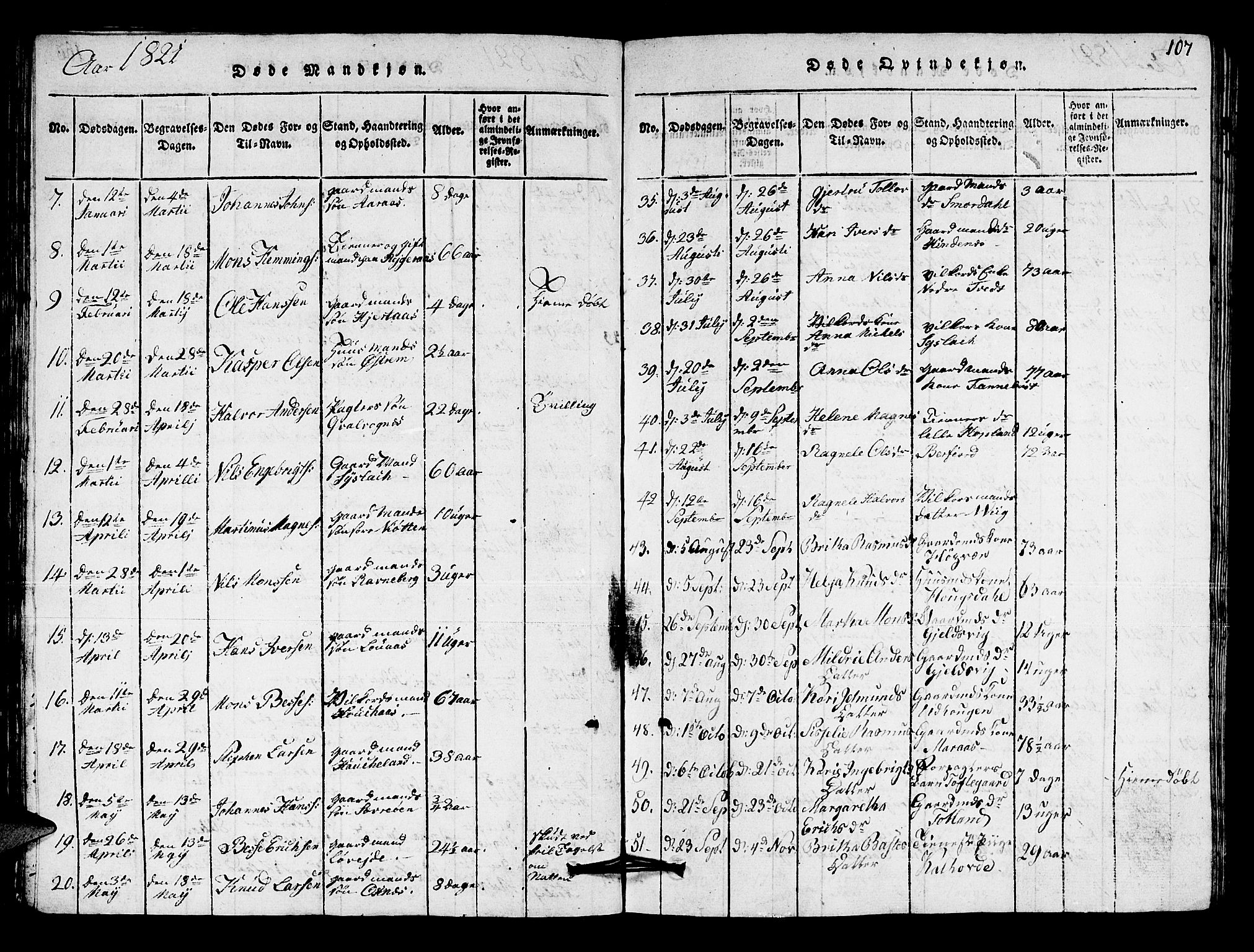 Lindås Sokneprestembete, SAB/A-76701/H/Hab: Parish register (copy) no. A 1, 1816-1823, p. 107