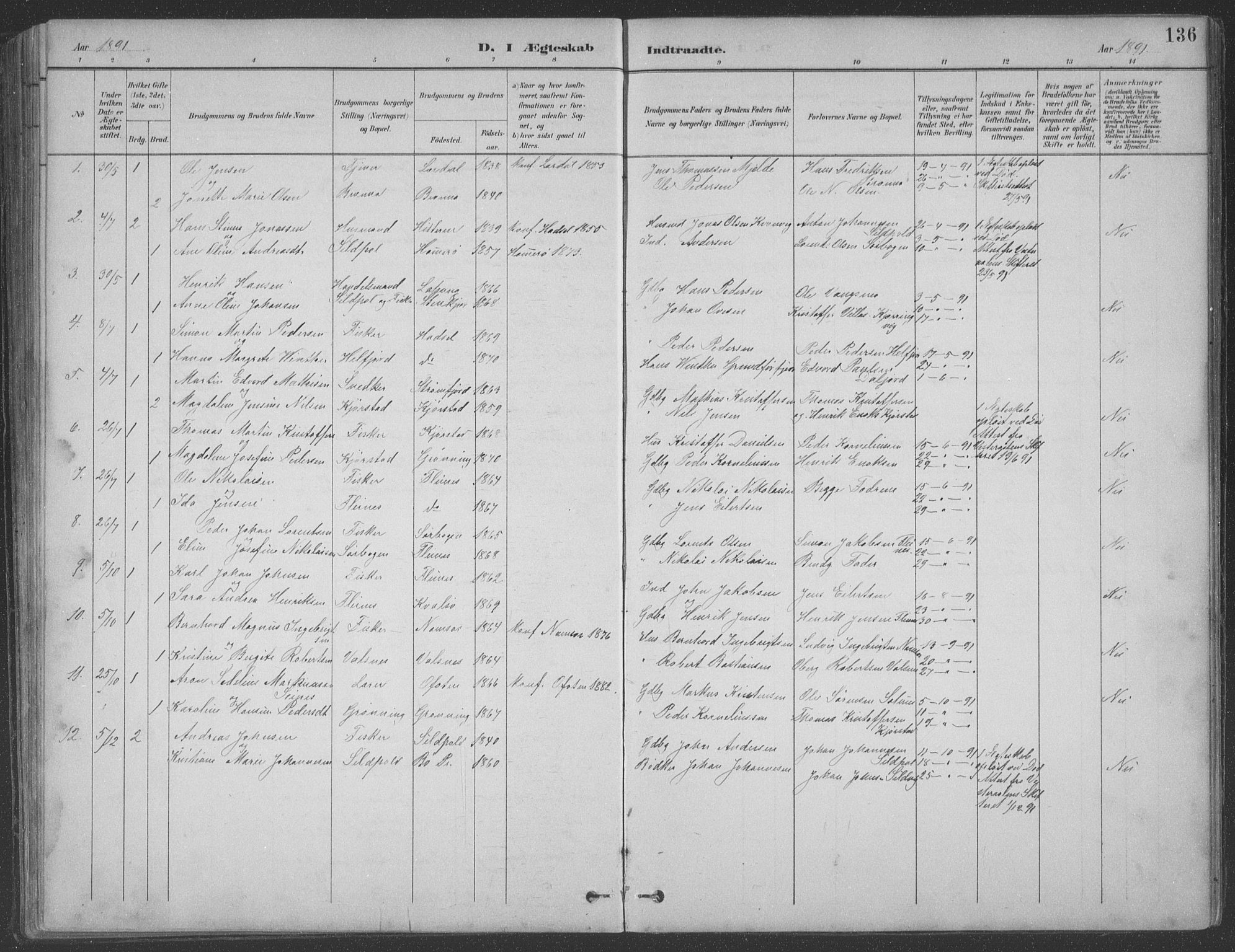 Ministerialprotokoller, klokkerbøker og fødselsregistre - Nordland, AV/SAT-A-1459/890/L1290: Parish register (copy) no. 890C01, 1882-1911, p. 136