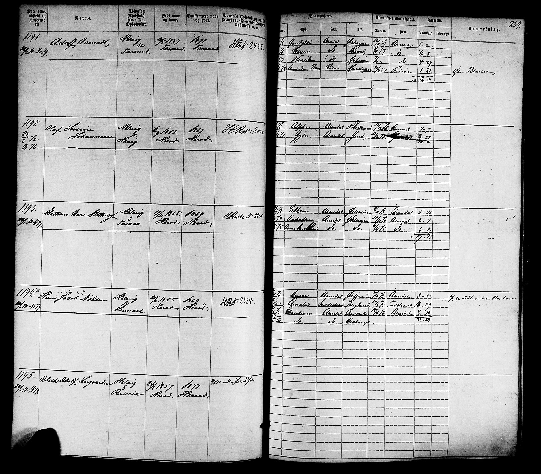 Farsund mønstringskrets, SAK/2031-0017/F/Fa/L0005: Annotasjonsrulle nr 1-1910 med register, Z-2, 1869-1877, p. 269