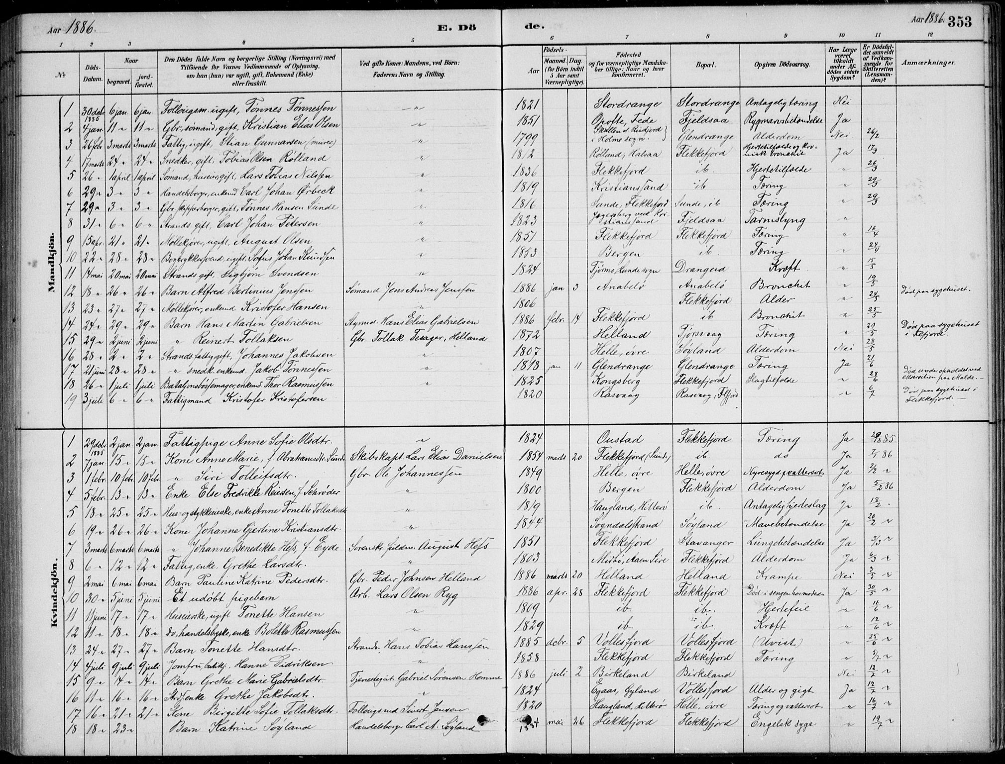 Flekkefjord sokneprestkontor, SAK/1111-0012/F/Fb/Fbc/L0007: Parish register (copy) no. B 7, 1880-1902, p. 353