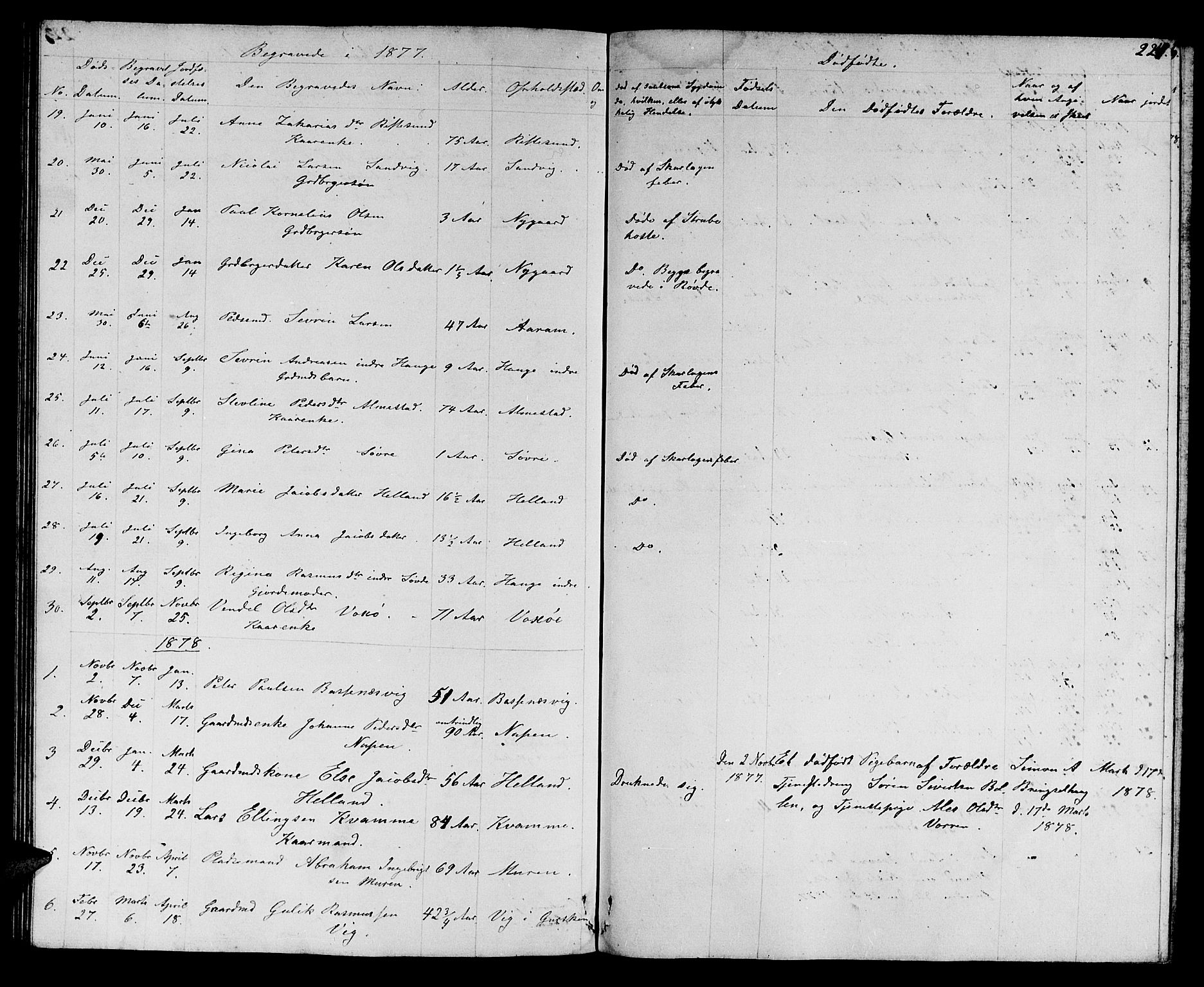 Ministerialprotokoller, klokkerbøker og fødselsregistre - Møre og Romsdal, AV/SAT-A-1454/503/L0047: Parish register (copy) no. 503C02, 1854-1884, p. 224