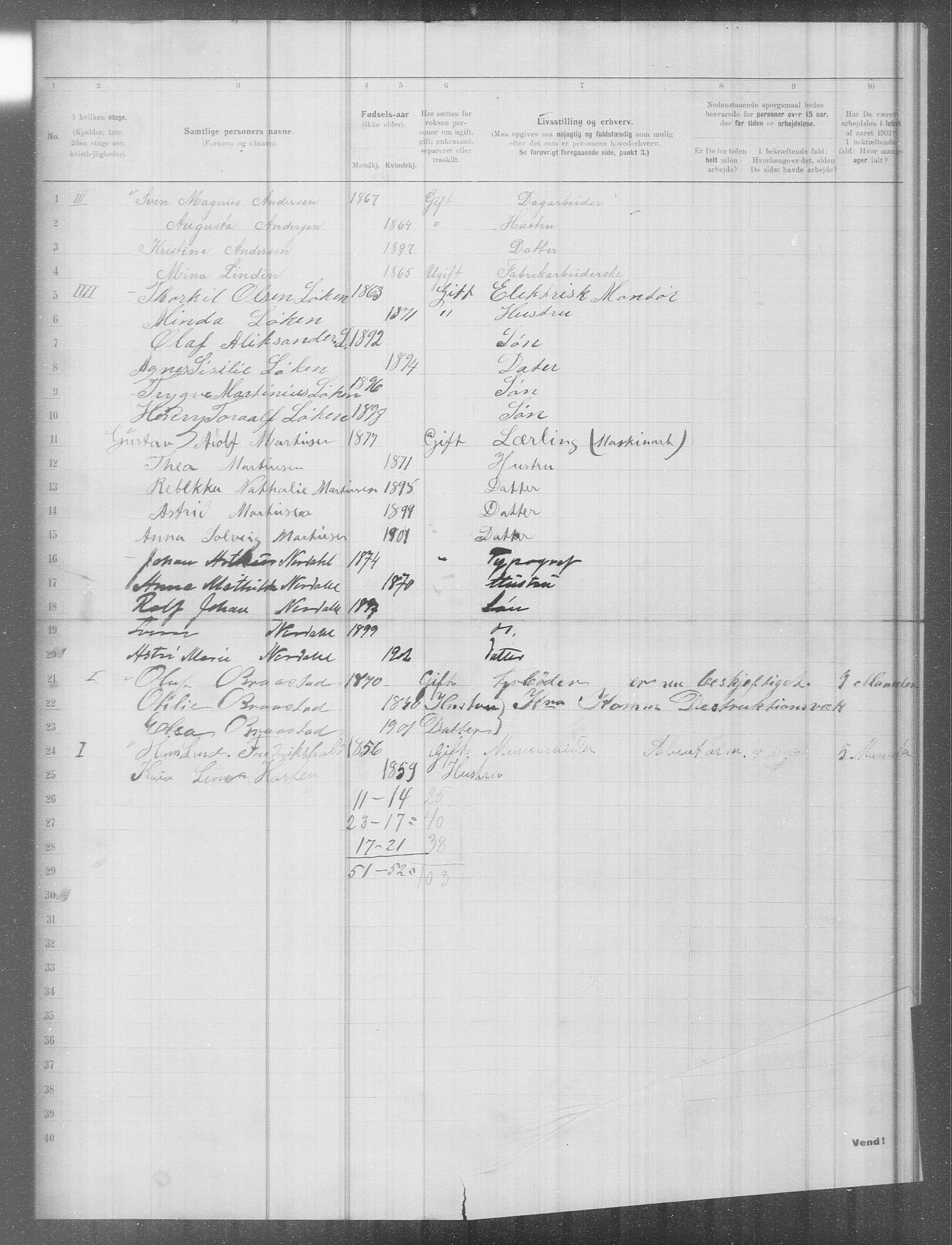 OBA, Municipal Census 1902 for Kristiania, 1902, p. 9776