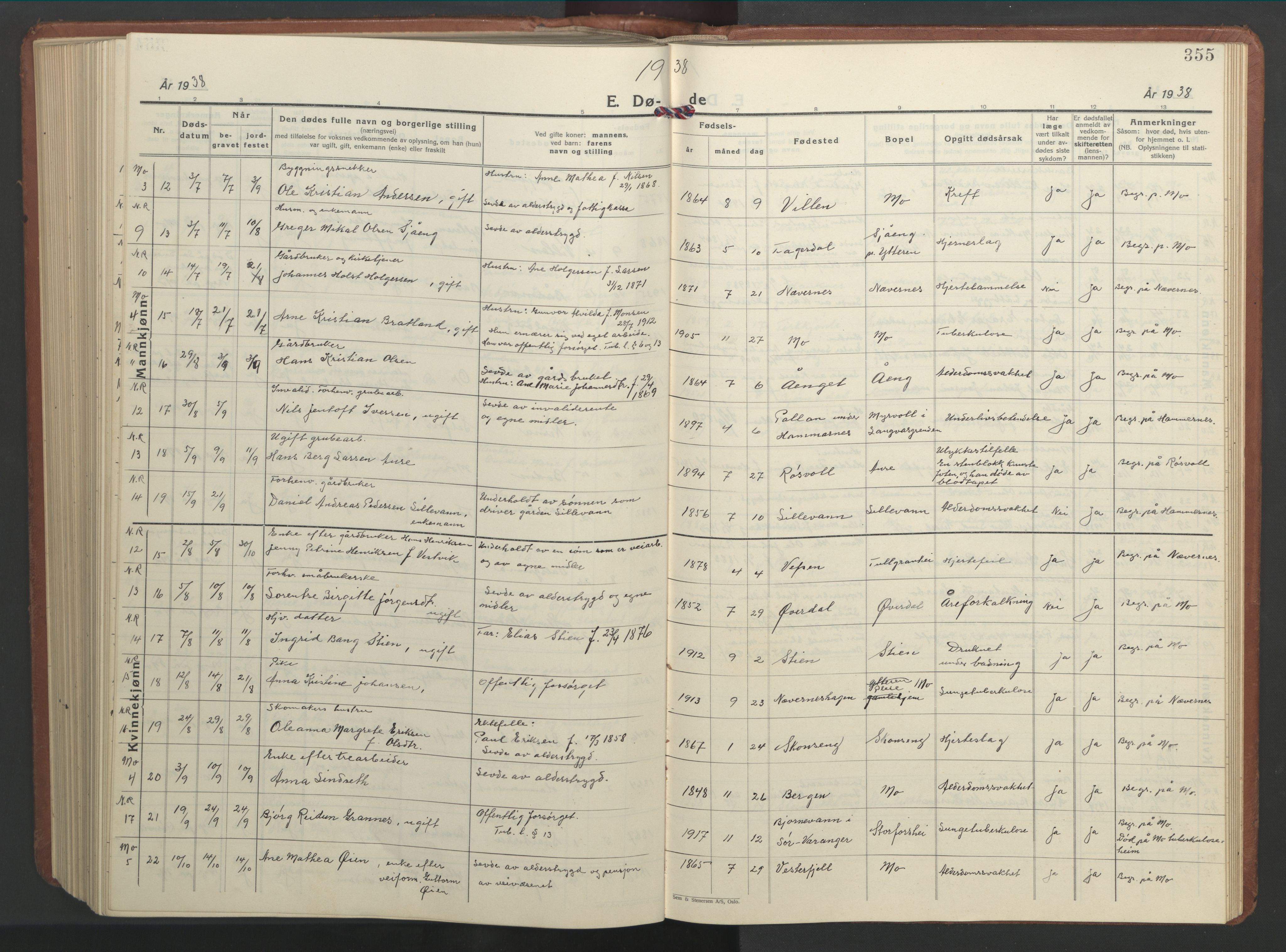 Ministerialprotokoller, klokkerbøker og fødselsregistre - Nordland, SAT/A-1459/827/L0425: Parish register (copy) no. 827C14, 1931-1946, p. 355