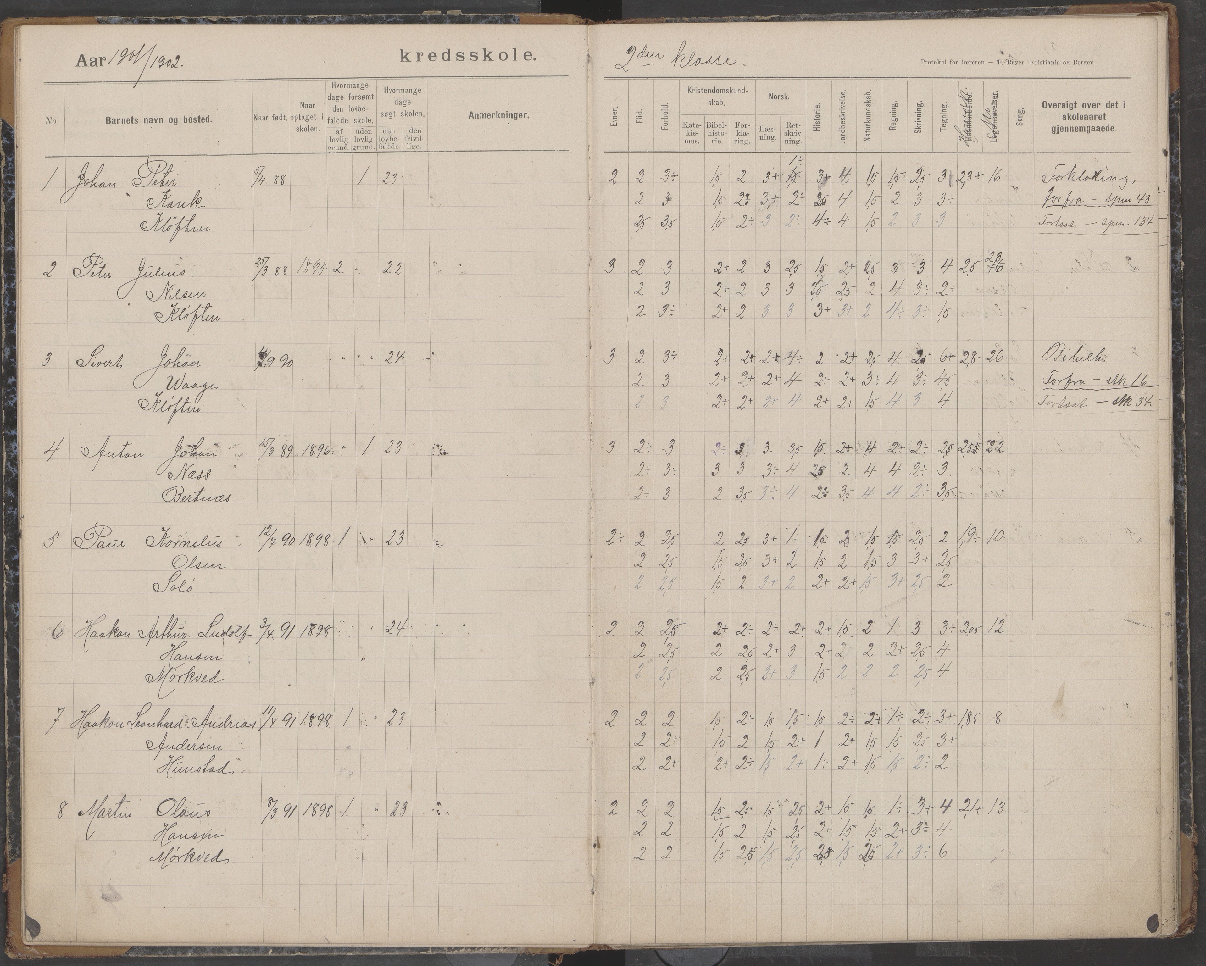 Bodin kommune. Støver skolekrets, AIN/K-18431.510.07/F/Fa/L0003: Skoleprotokoll, 1900-1909