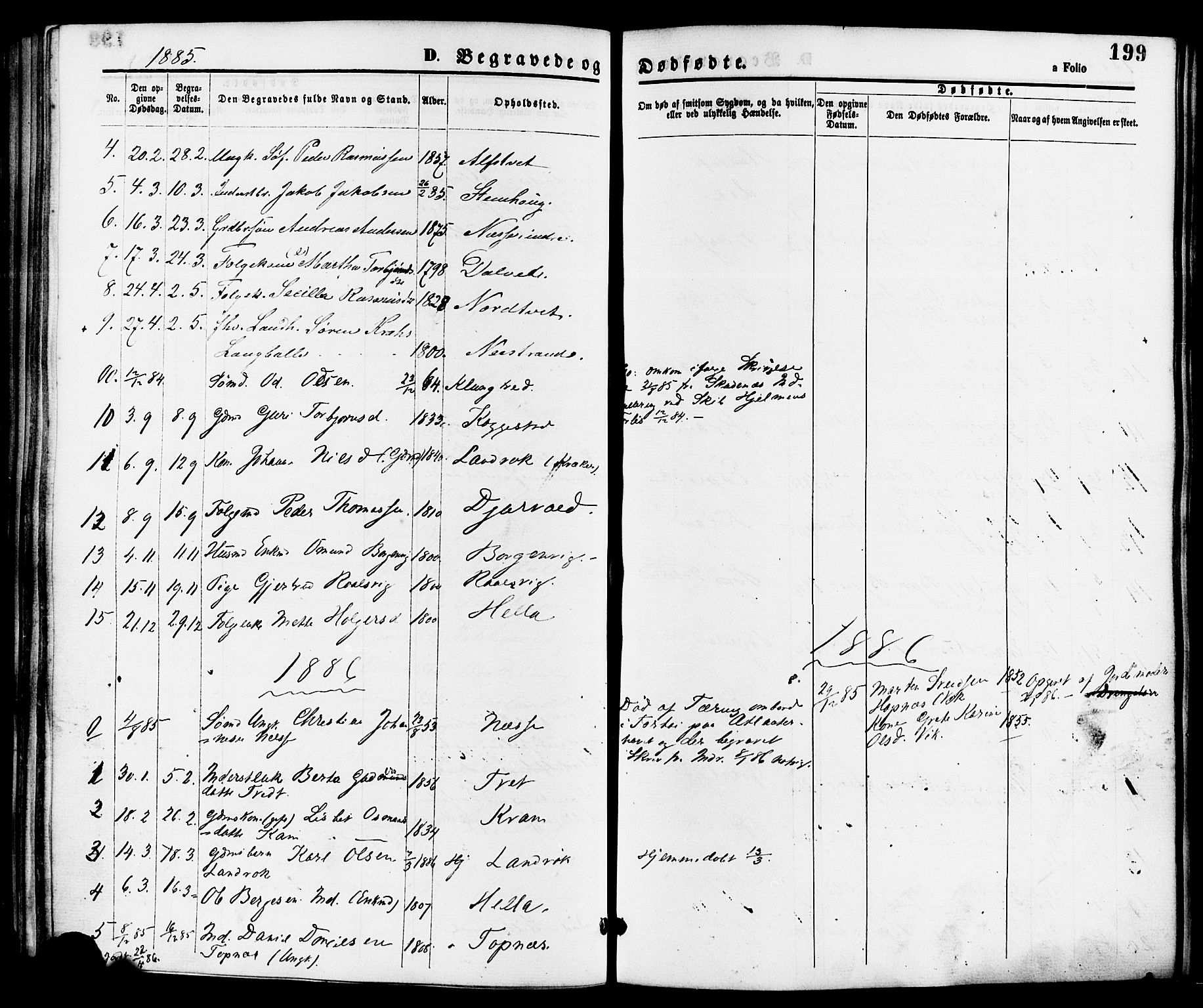 Nedstrand sokneprestkontor, SAST/A-101841/01/IV: Parish register (official) no. A 11, 1877-1887, p. 199
