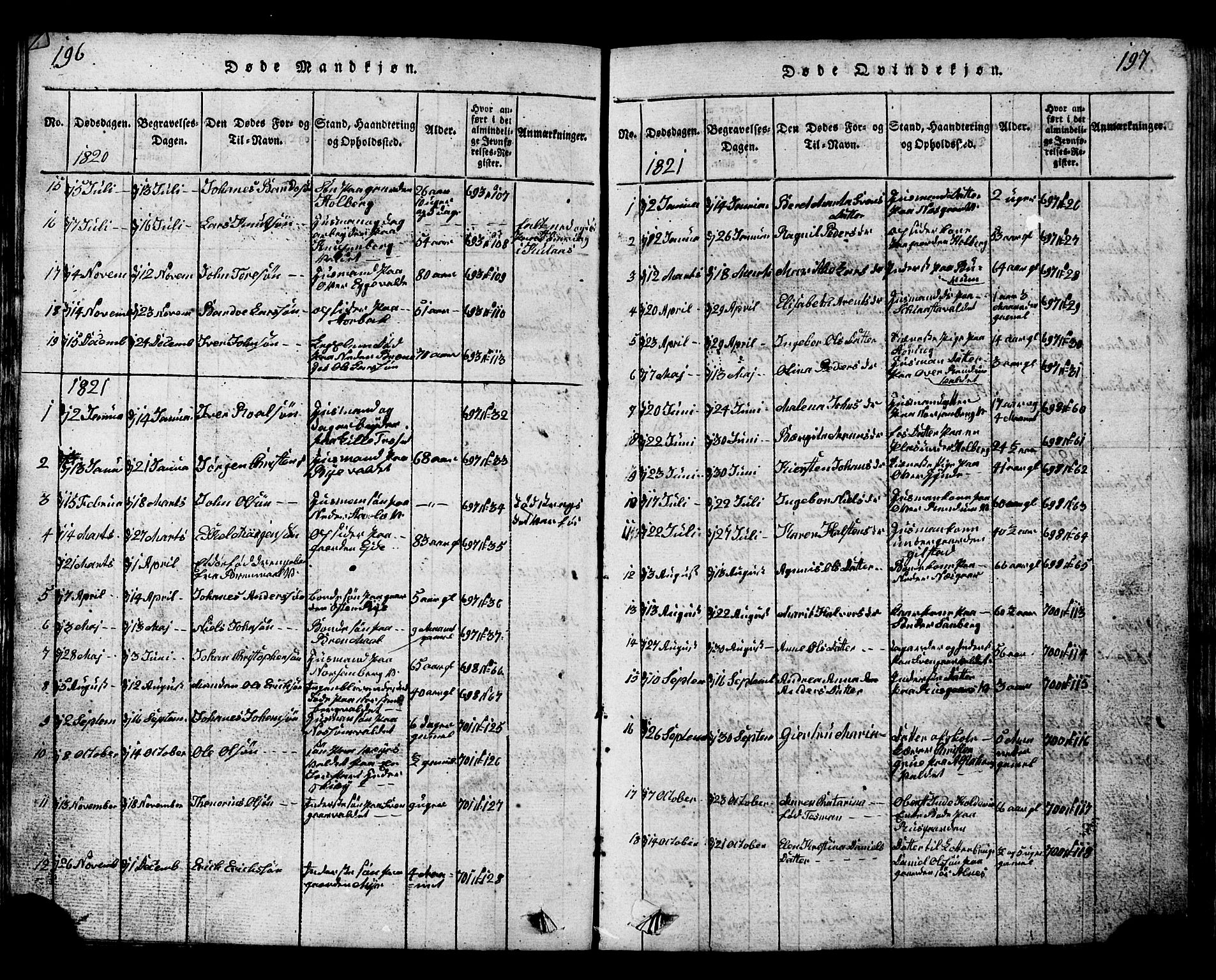 Ministerialprotokoller, klokkerbøker og fødselsregistre - Nord-Trøndelag, AV/SAT-A-1458/717/L0169: Parish register (copy) no. 717C01, 1816-1834, p. 196-197