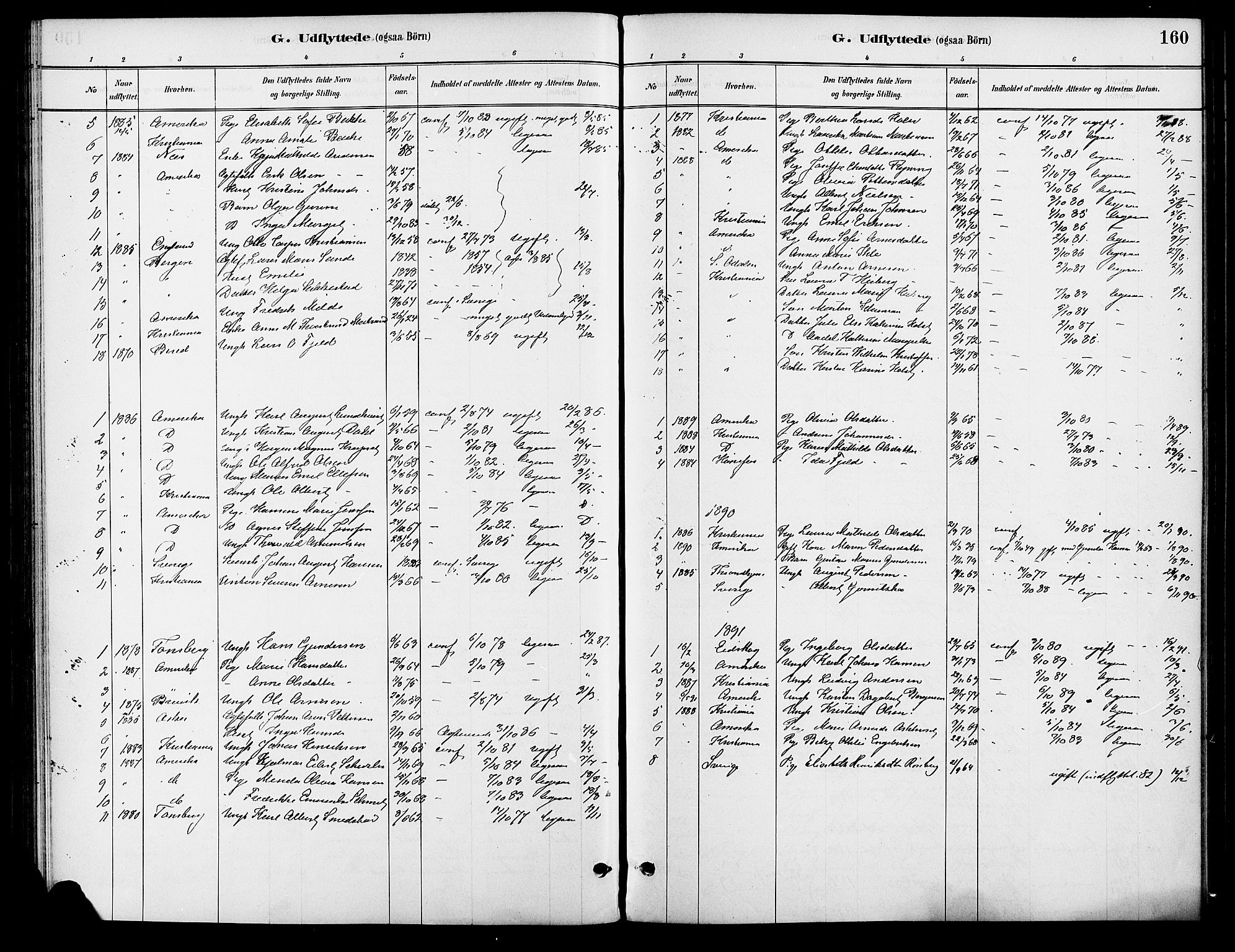 Vinger prestekontor, AV/SAH-PREST-024/H/Ha/Haa/L0013: Parish register (official) no. 13, 1881-1897, p. 160