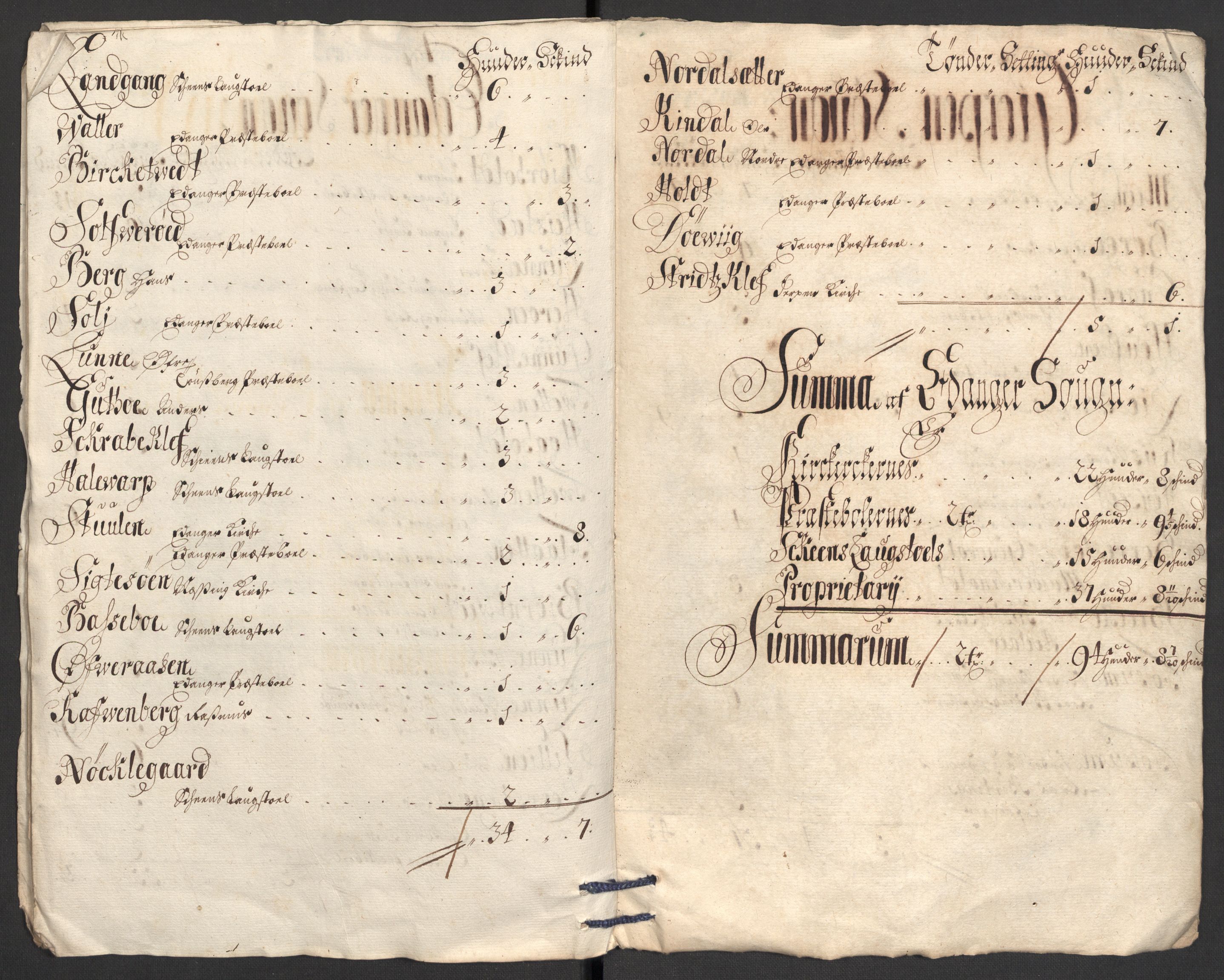 Rentekammeret inntil 1814, Reviderte regnskaper, Fogderegnskap, AV/RA-EA-4092/R36/L2112: Fogderegnskap Øvre og Nedre Telemark og Bamble, 1704, p. 285