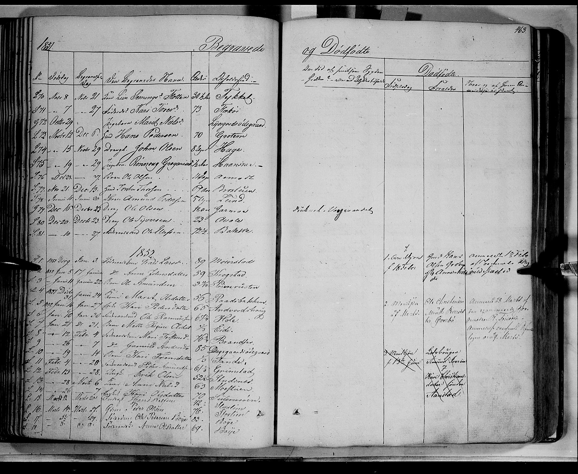 Lom prestekontor, SAH/PREST-070/K/L0006: Parish register (official) no. 6B, 1837-1863, p. 463