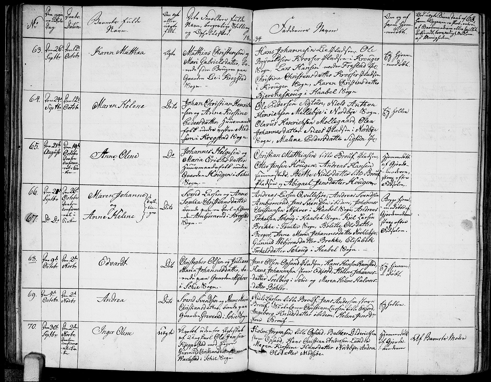 Kråkstad prestekontor Kirkebøker, SAO/A-10125a/F/Fa/L0004: Parish register (official) no. I 4, 1825-1837, p. 68