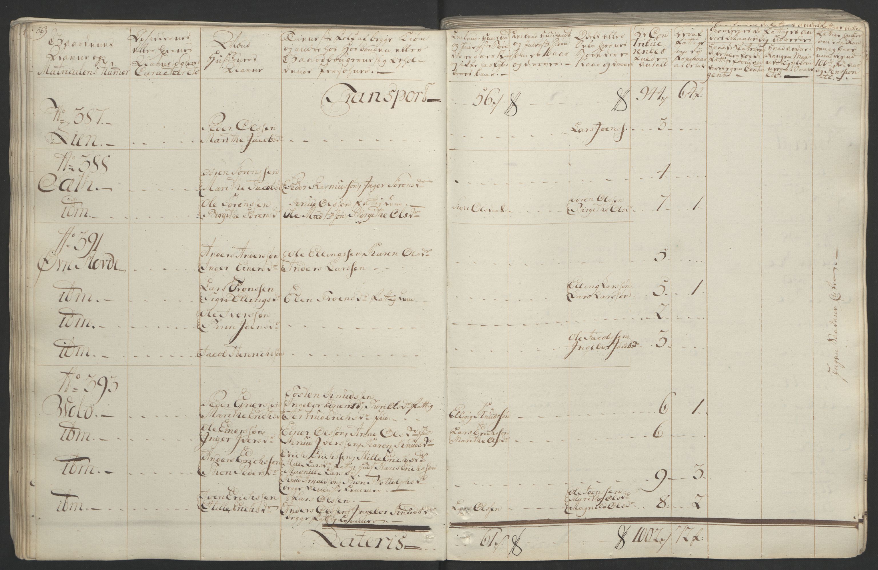 Rentekammeret inntil 1814, Realistisk ordnet avdeling, RA/EA-4070/Ol/L0020/0001: [Gg 10]: Ekstraskatten, 23.09.1762. Romsdal, Strinda, Selbu, Inderøy. / Romsdal, 1764, p. 61