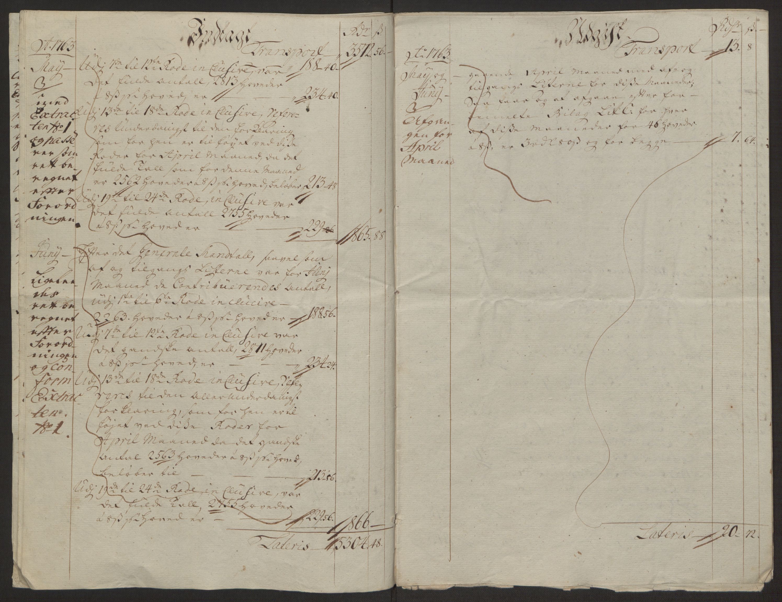 Rentekammeret inntil 1814, Reviderte regnskaper, Byregnskaper, AV/RA-EA-4066/R/Rp/L0366/0001: [P20] Kontribusjonsregnskap / Ekstraskatt, 1763, p. 16