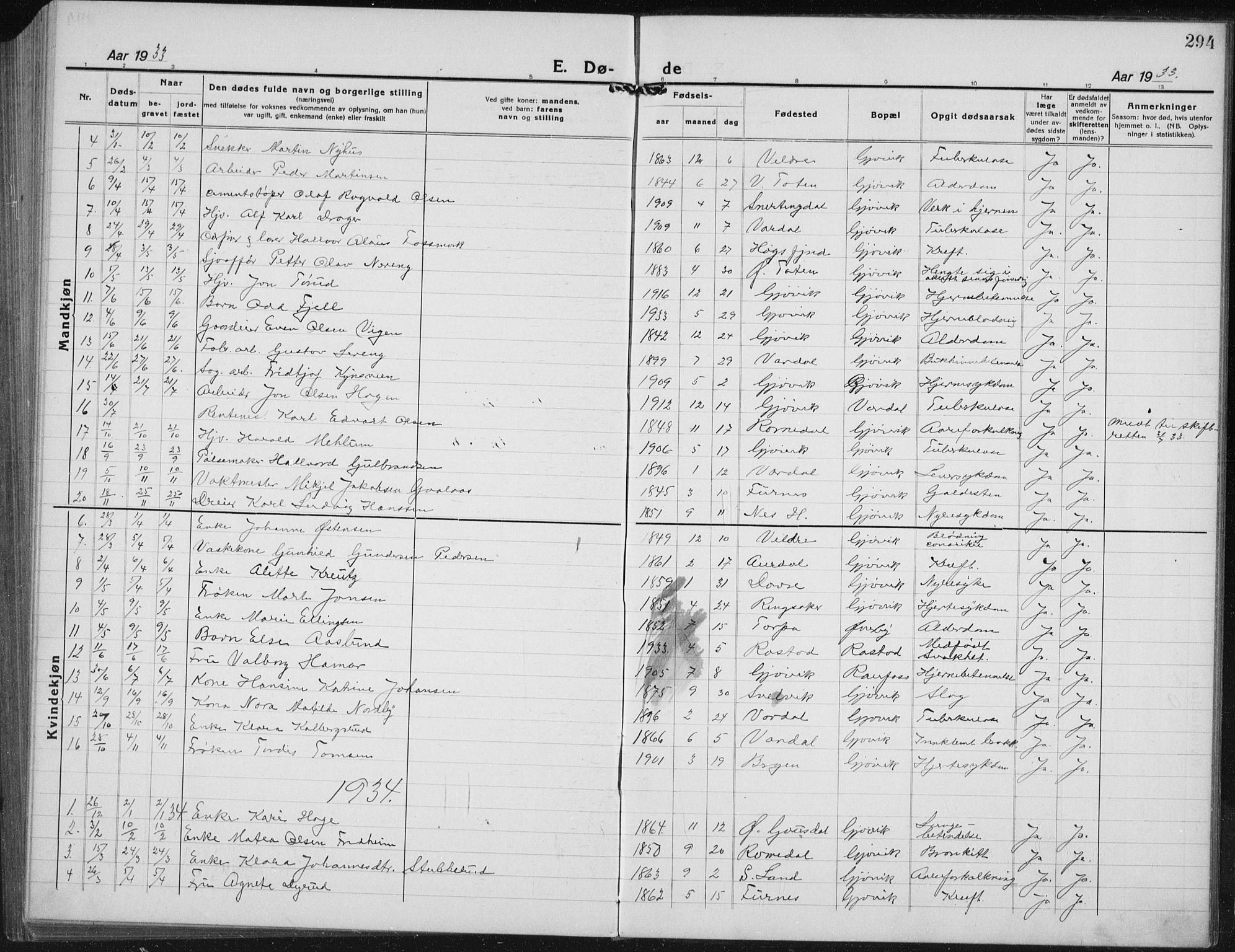 Vardal prestekontor, AV/SAH-PREST-100/H/Ha/Hab/L0017: Parish register (copy) no. 17, 1922-1941, p. 294