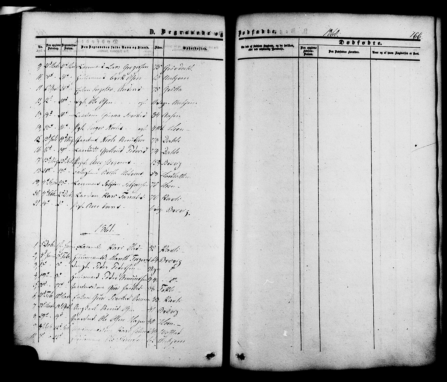 Ministerialprotokoller, klokkerbøker og fødselsregistre - Møre og Romsdal, SAT/A-1454/545/L0586: Parish register (official) no. 545A02, 1854-1877, p. 166