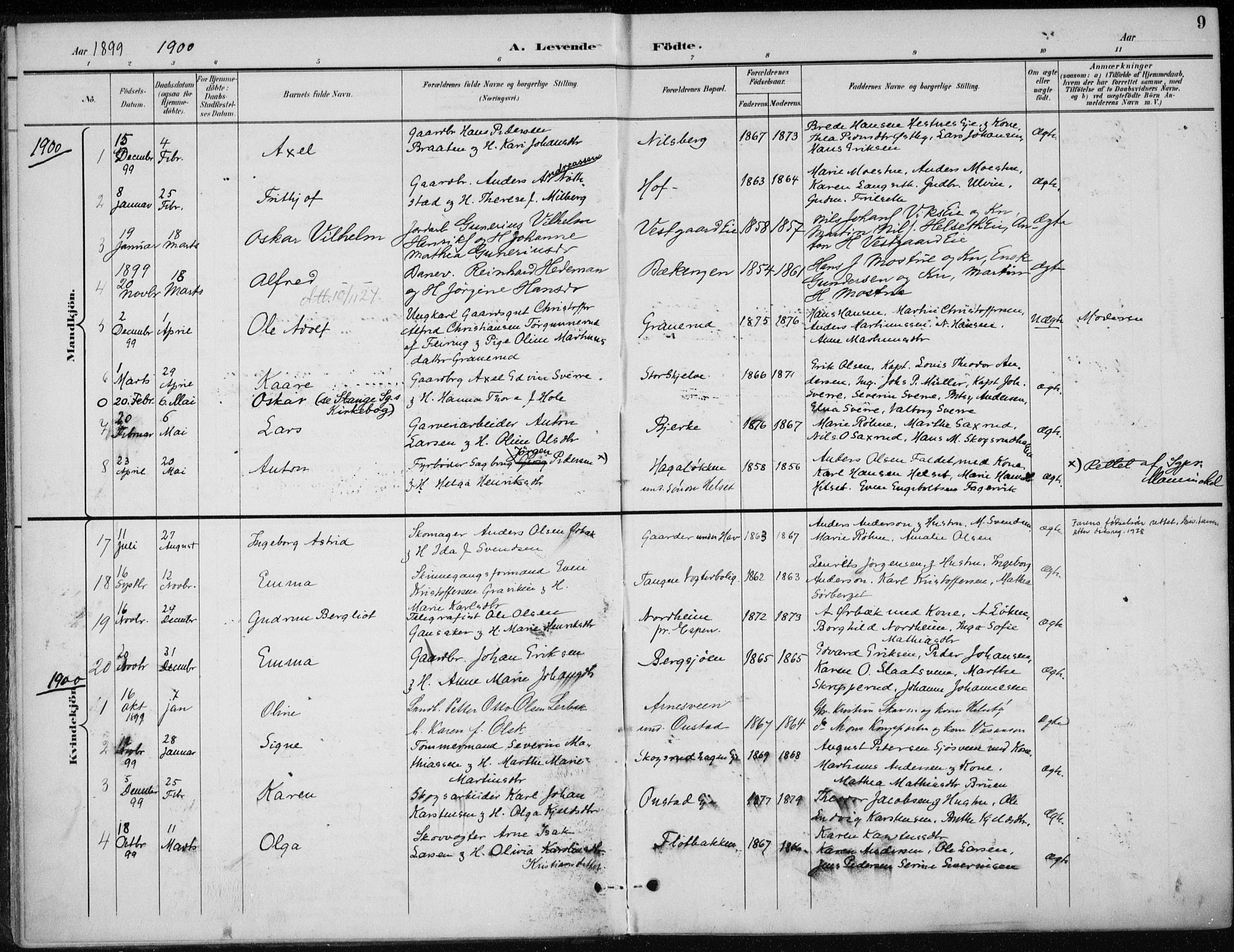Stange prestekontor, SAH/PREST-002/K/L0023: Parish register (official) no. 23, 1897-1920, p. 9