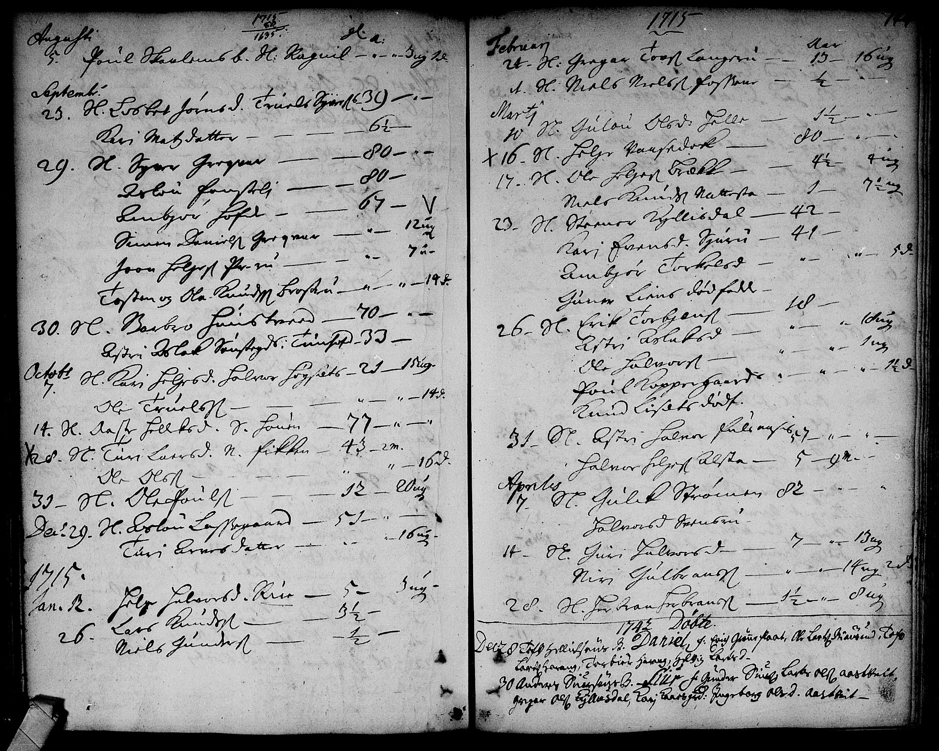 Rollag kirkebøker, AV/SAKO-A-240/F/Fa/L0002: Parish register (official) no. I 2, 1714-1742, p. 144