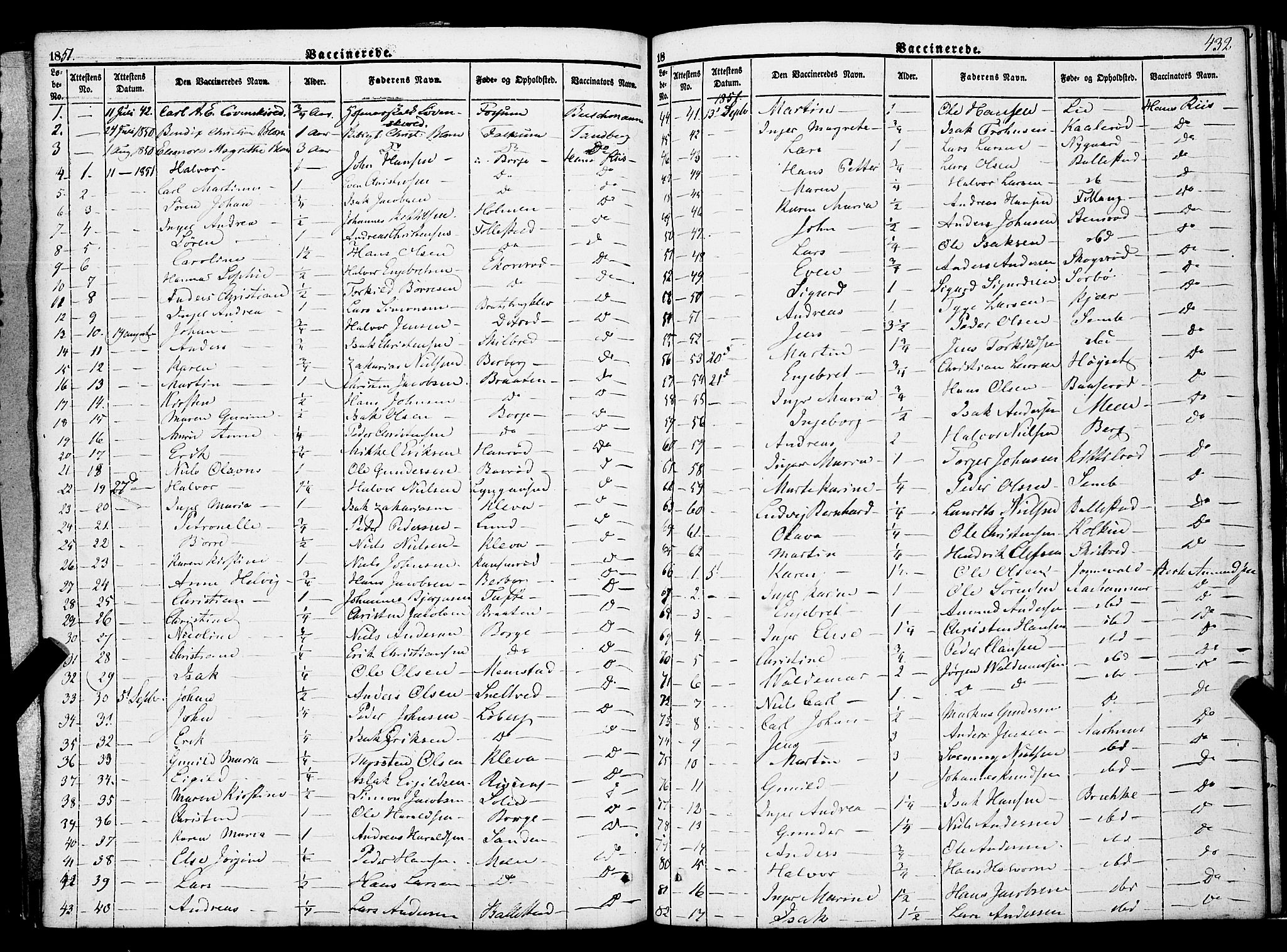 Gjerpen kirkebøker, SAKO/A-265/F/Fa/L0007b: Parish register (official) no. I 7B, 1834-1857, p. 432